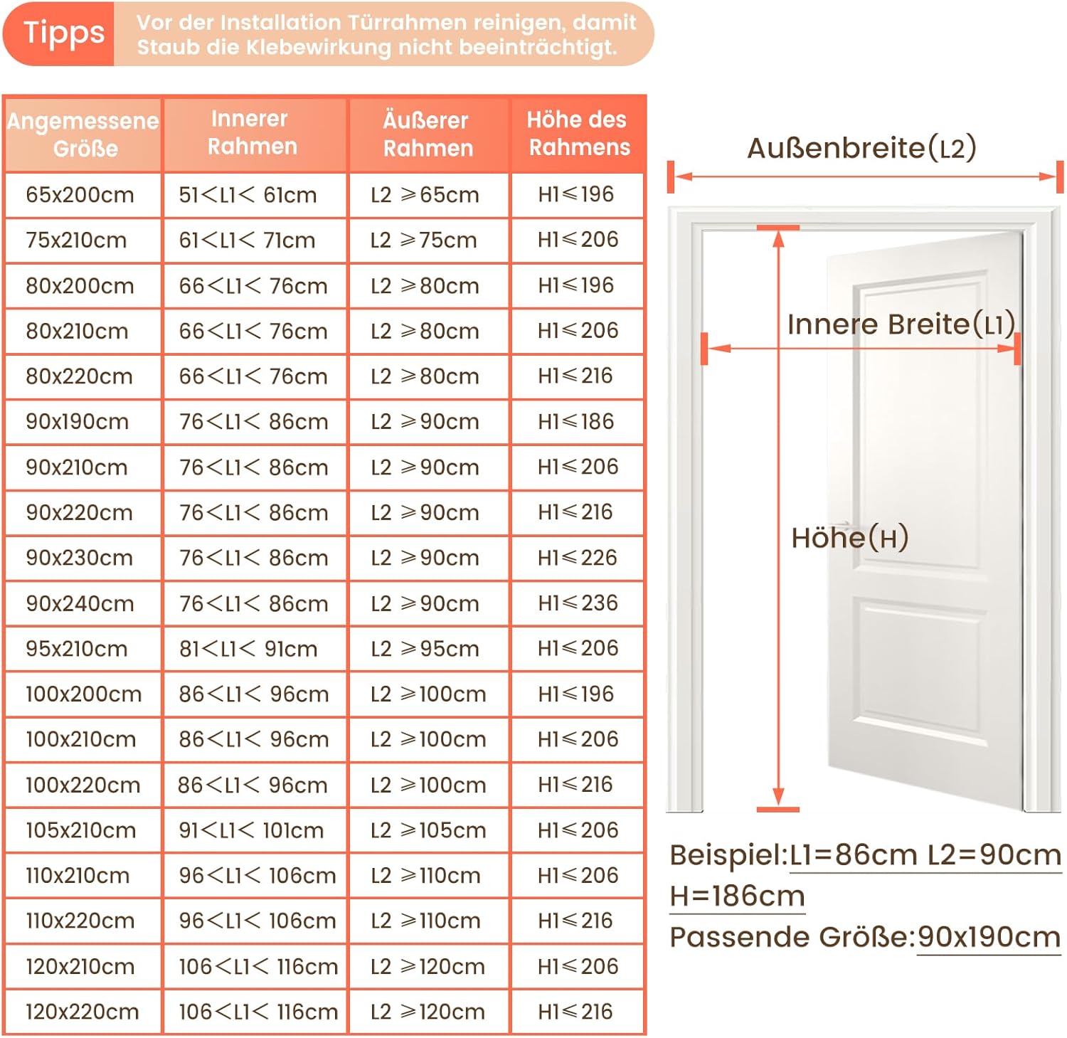 Thumbnail 6 de Schnellschließen Fliegengitter Balkontür Magnet (80×210 cm) mit starken Magneten – ohne Bohren, 3,8 cm Klettband, Schwarz