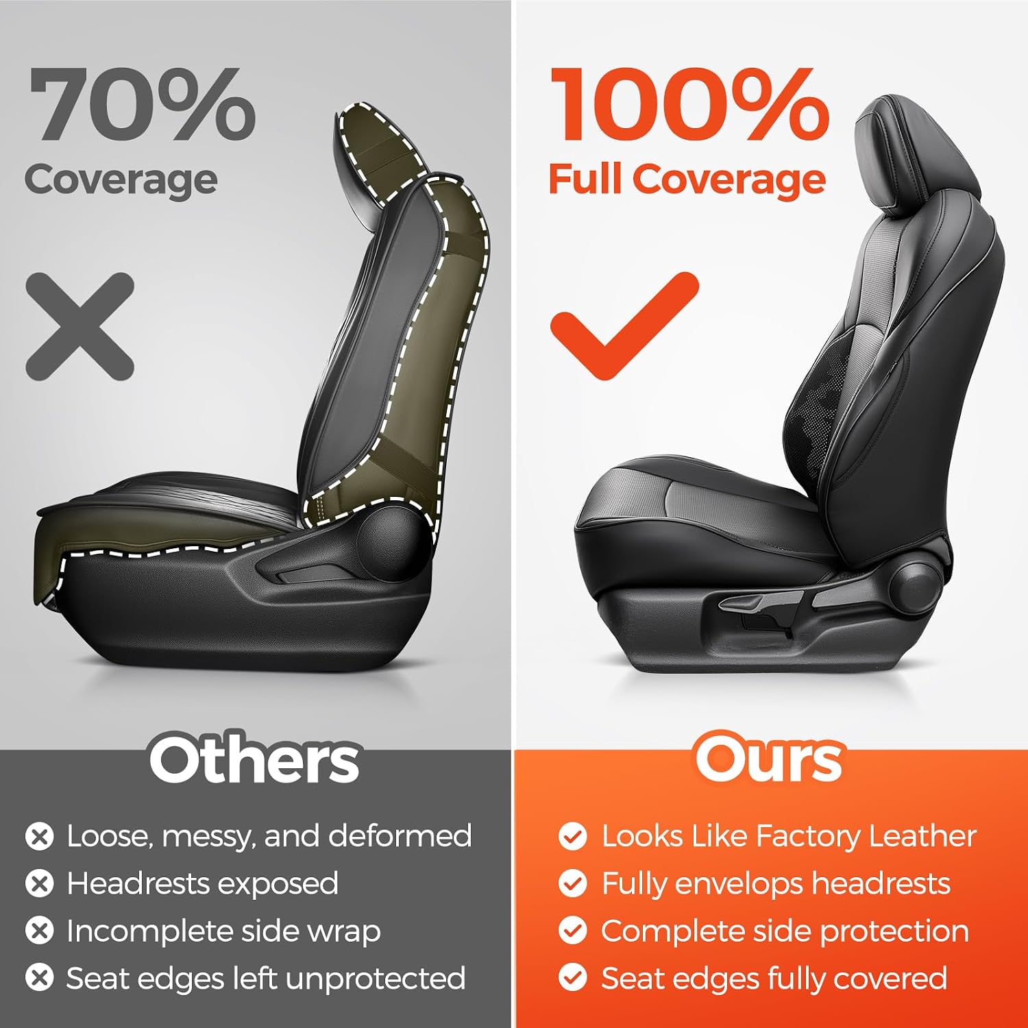 Thumbnail 3 de DiffCar Seat Covers for Toyota Tacoma 2024–2026 Four-Door (Gas Only) – Black Camouflage Faux Nappa Leather, Full Coverage
