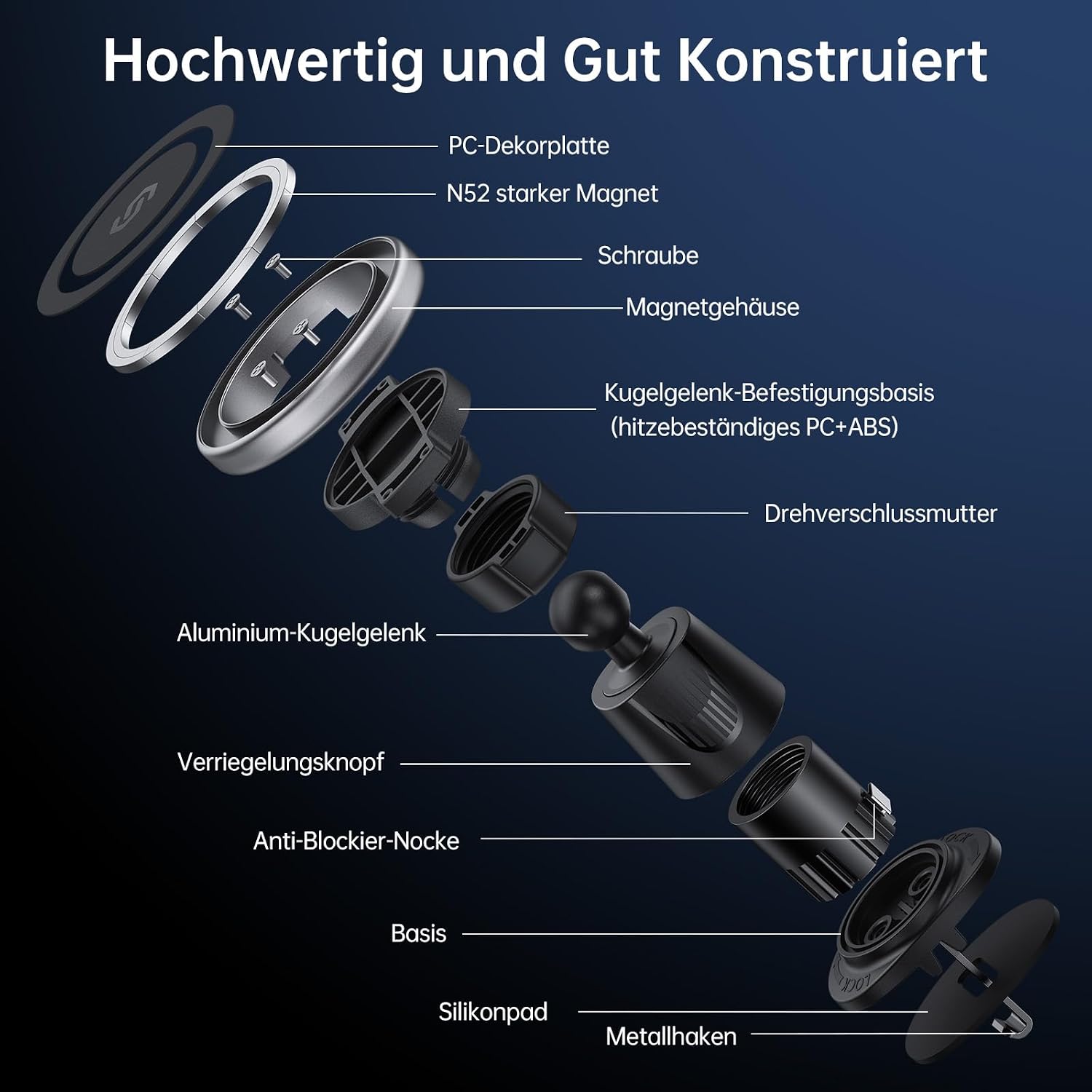 Thumbnail 6 de SYNCWIRE MagSafe Autohalterung Lüftung