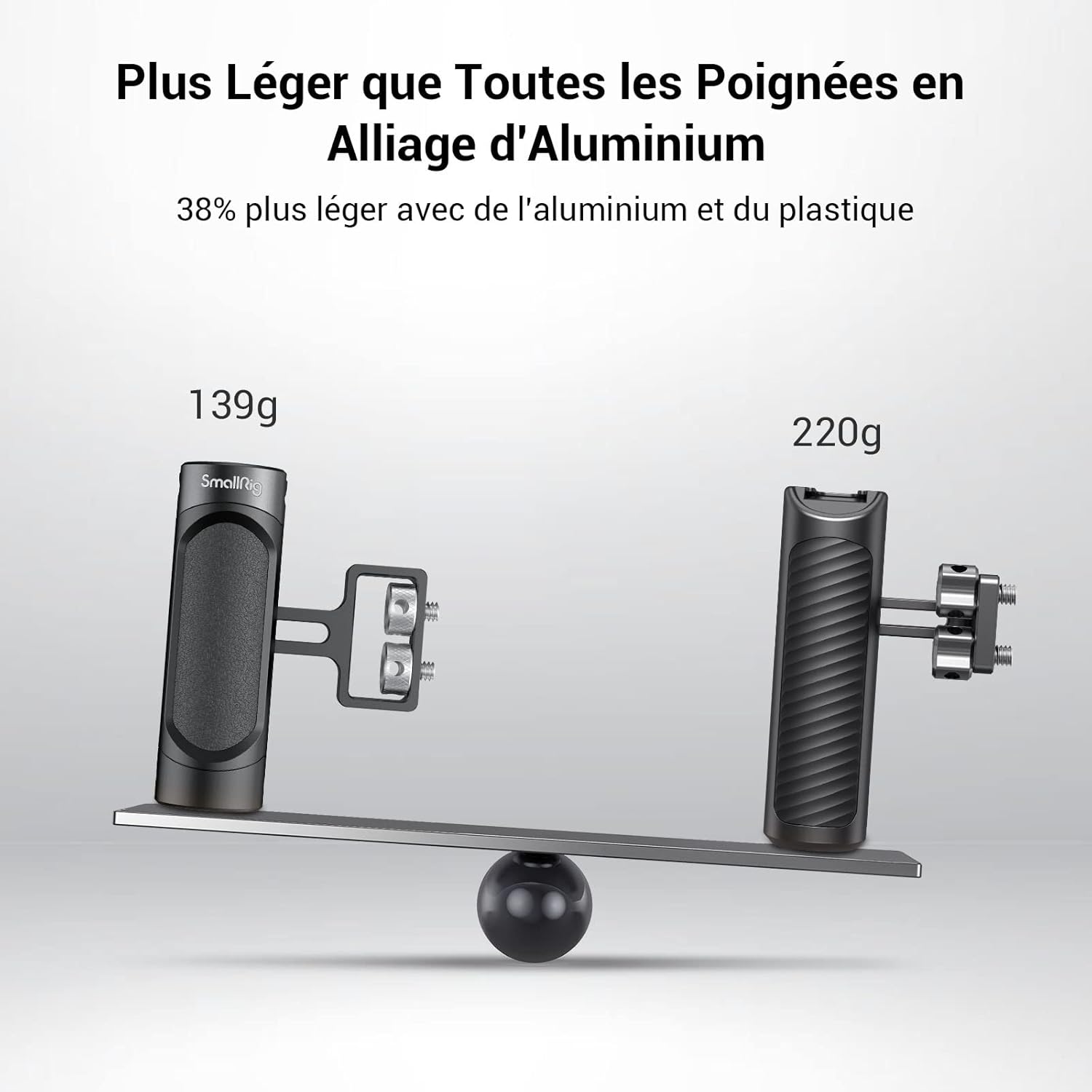Thumbnail 1 de SMALLRIG 2916 mini poignée 139 g