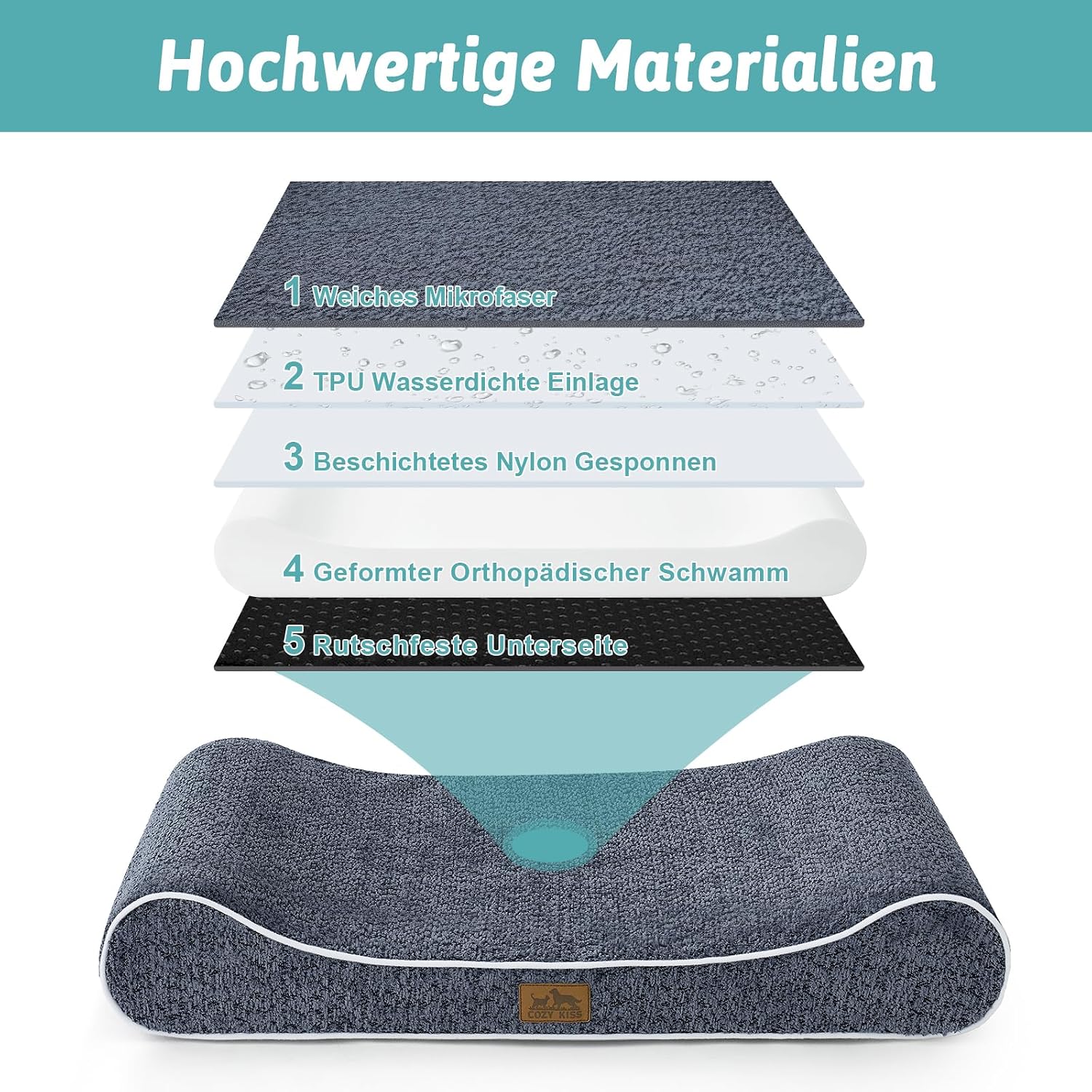 Detalle de COZY KISS Orthopädisches Hundebett für Große Hunde – 114x76x15 cm, Blau