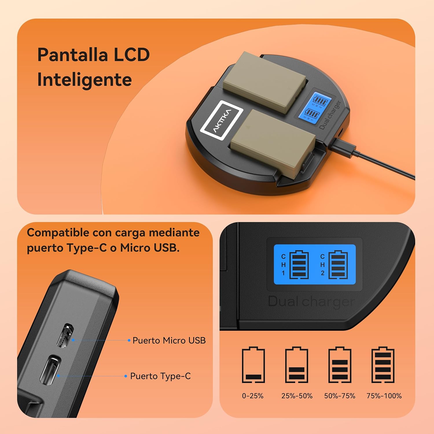 Thumbnail 3 de AKTTKA LP-E17 Dual USB-C