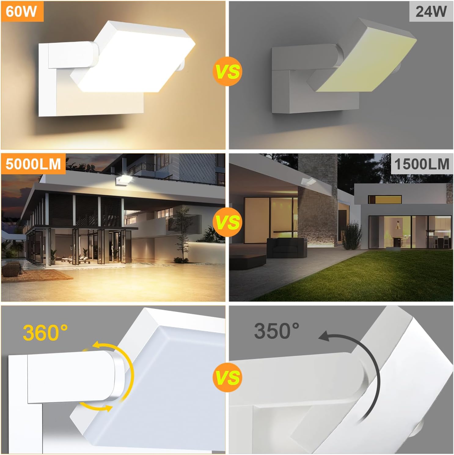Detalle 1 de ledmo 60W LED-Außenwandleuchte (IP65) mit 360° schwenkbarem LED-Panel, 5.000 Lumen, 3.000K warmweiß