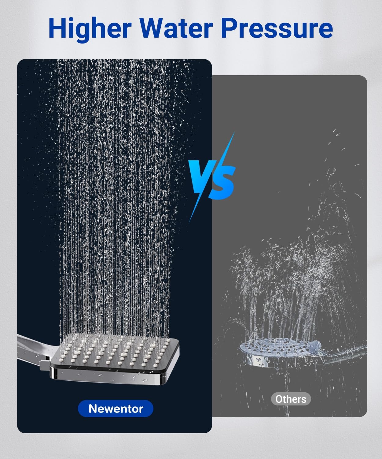 Detalle 2 de Newentor High Pressure Shower Head with 6 Modes (Silver-Black) – universal water-saving handheld