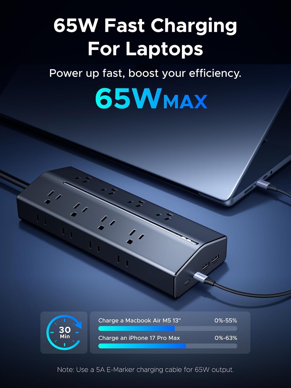 Thumbnail 1 de UGREEN T650 65W GaN Surge Protector Power Strip, 20 Ports, 5 ft Cord