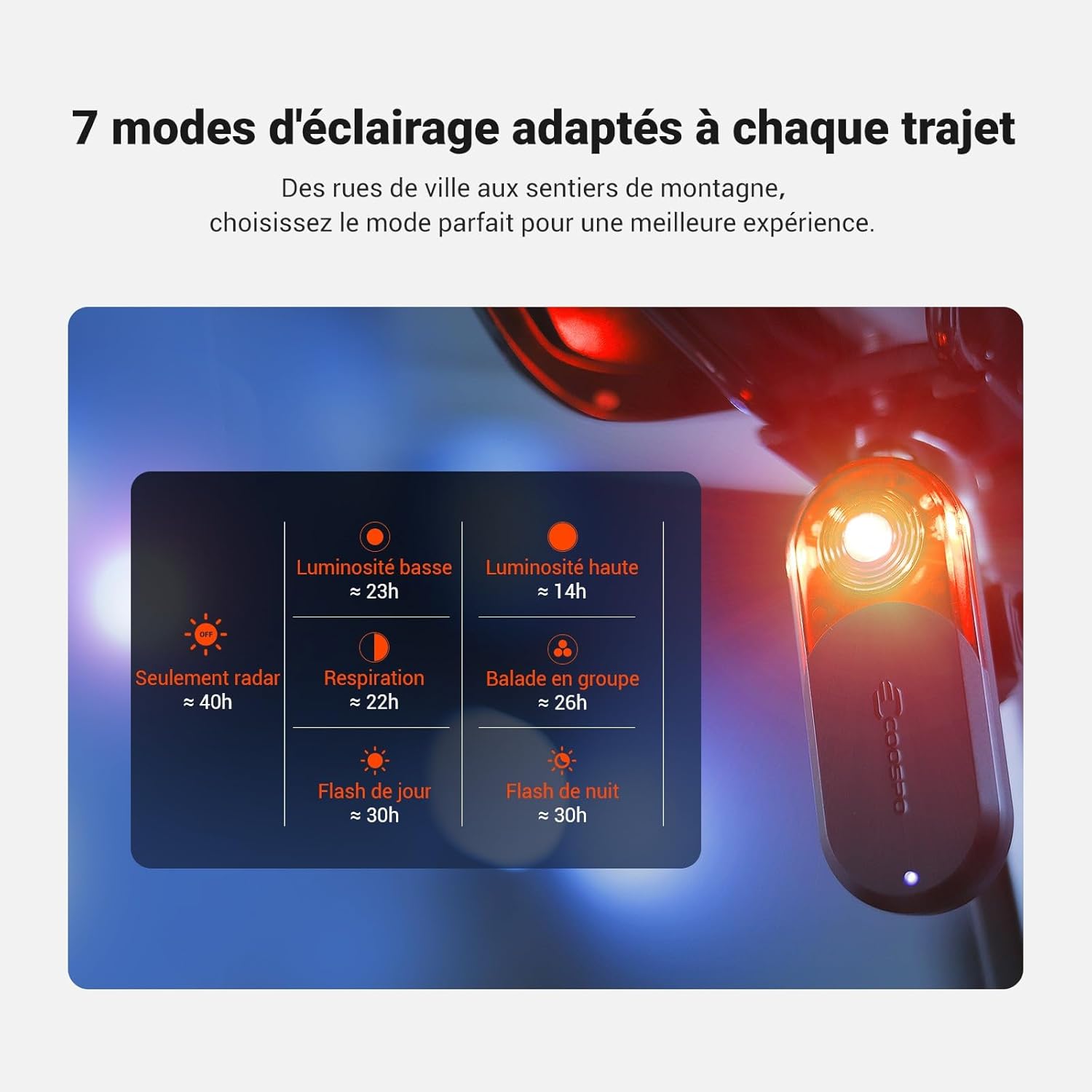 Thumbnail 2 de COOSPO TR70 Feu arrière radar 140m