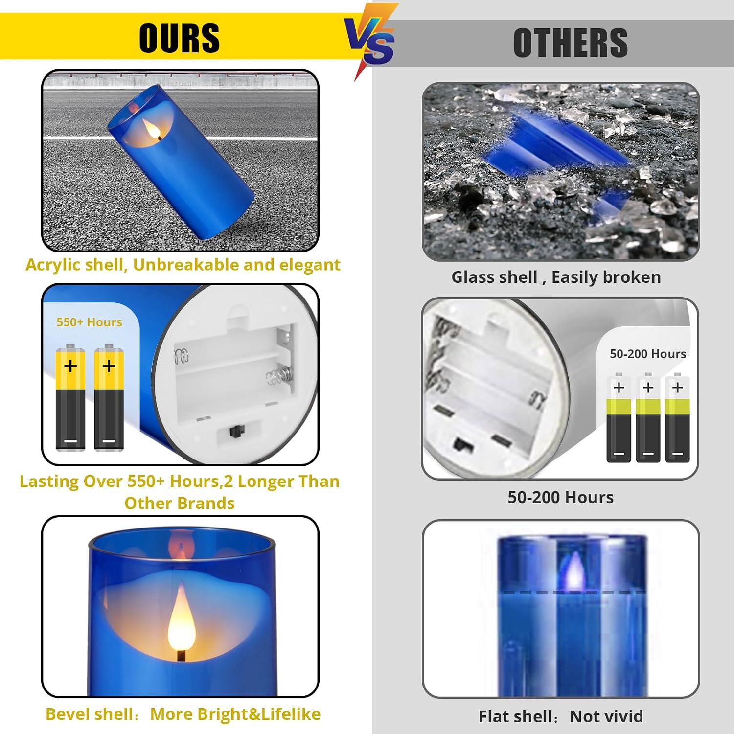 Thumbnail 1 de NURADA Blue LED Pillar Candles, Pack of 3, with Remote and Timer
