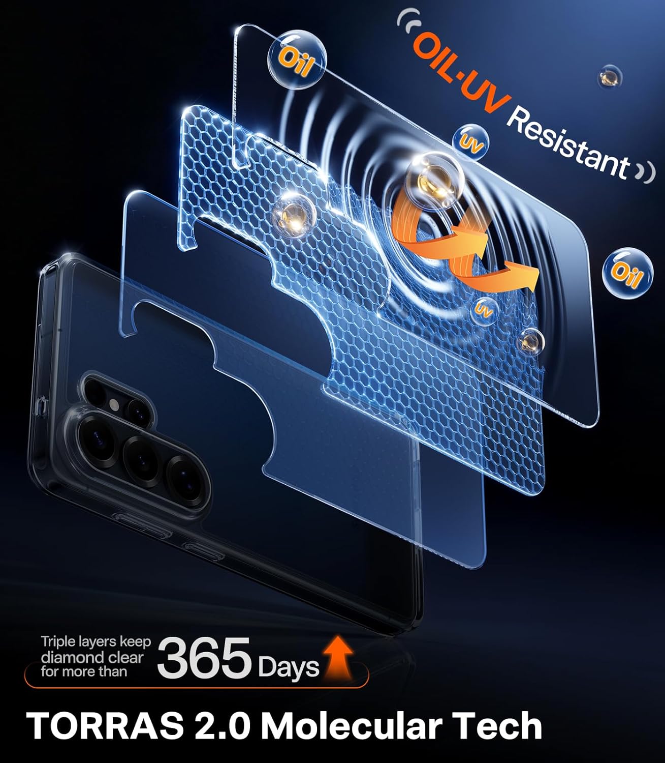 Thumbnail 2 de TORRAS S26 Ultra Clear Case
