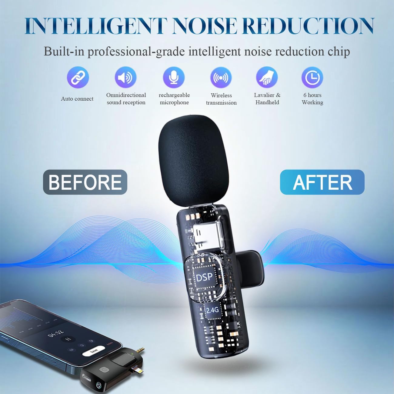 Detalle de Akcswo M1 Wireless Lavalier Microphone, 2.4 GHz, Noise Reduction, 3 Mics