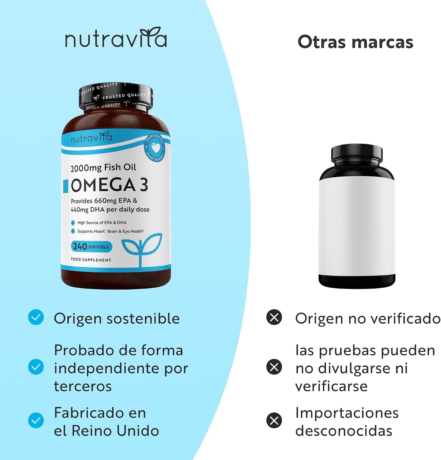 Thumbnail 6 de Nutravita Omega 3 2000mg 240 cápsulas 💊