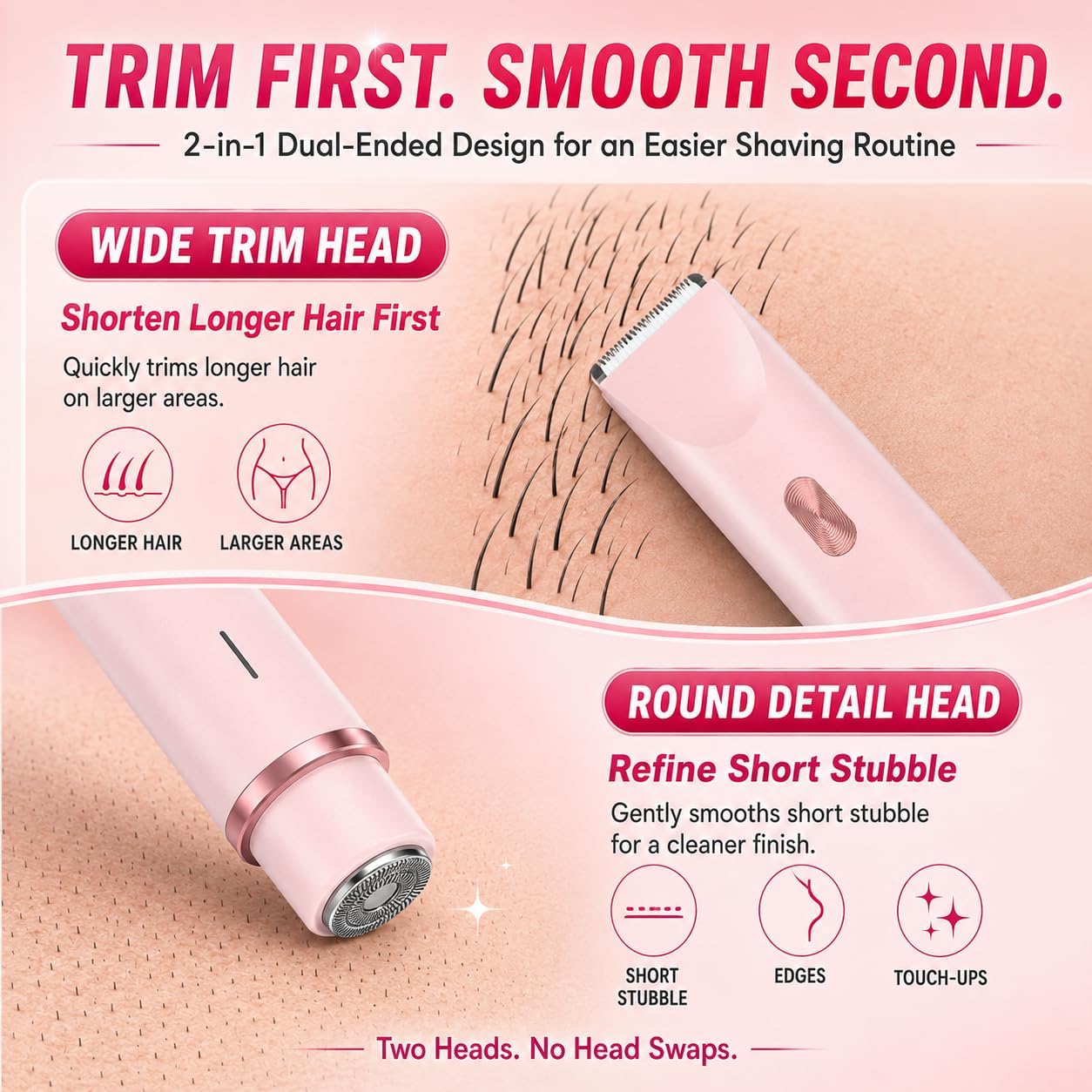 Detalle 2 de Fanovae Bikini Trimmer ๐ช