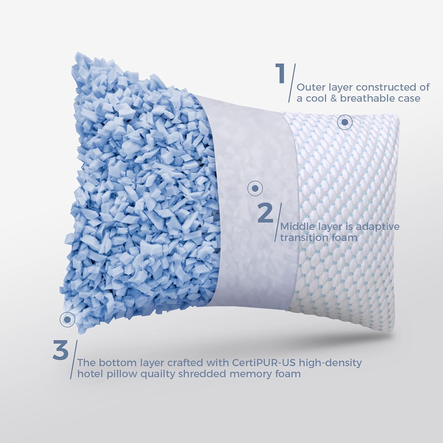 Detalle 2 de OSBED Queen Cooling Pillow Set