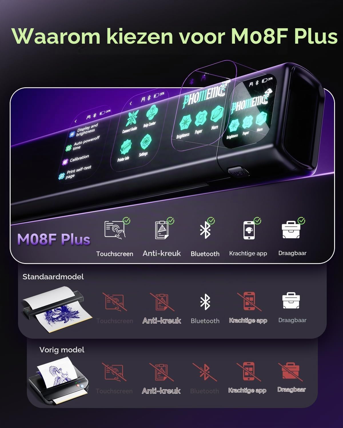 Detalle de Phomemo M08F Plus AI-tattoo-stencilprinter met touchscreen en 20 transferbladen