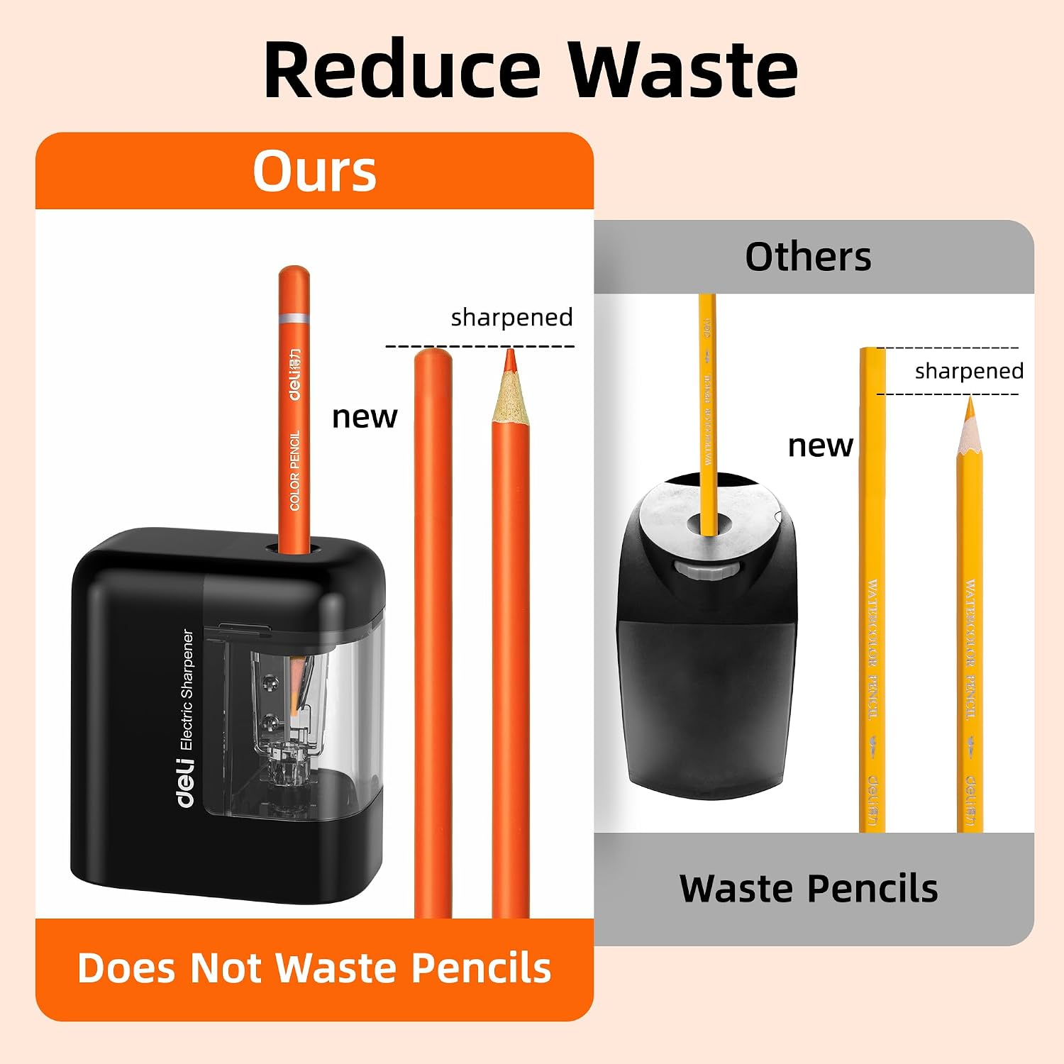 Thumbnail 6 de Deli Electric Pencil Sharpener, Black