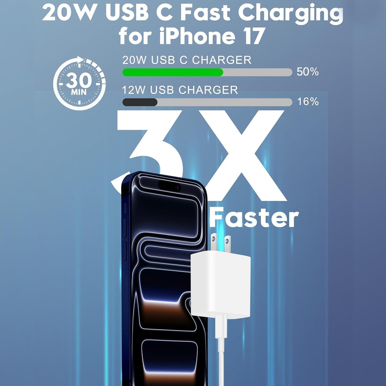 Detalle 2 de Apple iPhone 17 Fast Charger 2-Pack 6FT