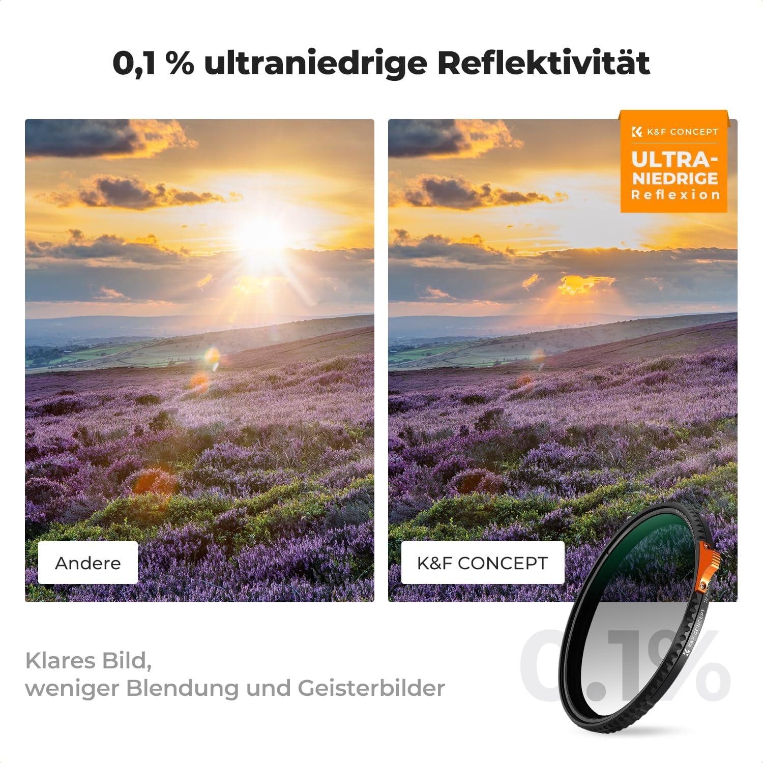 Thumbnail 3 de K&F CONCEPT Ultra-niedrige Reflexion & True Color Variable ND-Filter 49 mm (ND2–32) Nano Xcel