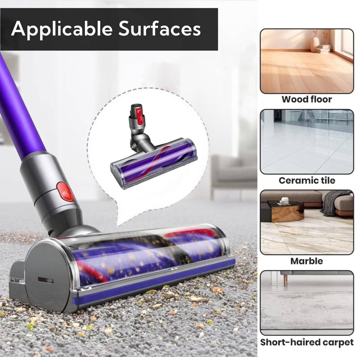 Detalle de Testa di ricambio con sgancio rapido per spazzole motorhead Dyson: compatibile con V7–V15 e testata diretta per pavimenti in legno e tappeti SV