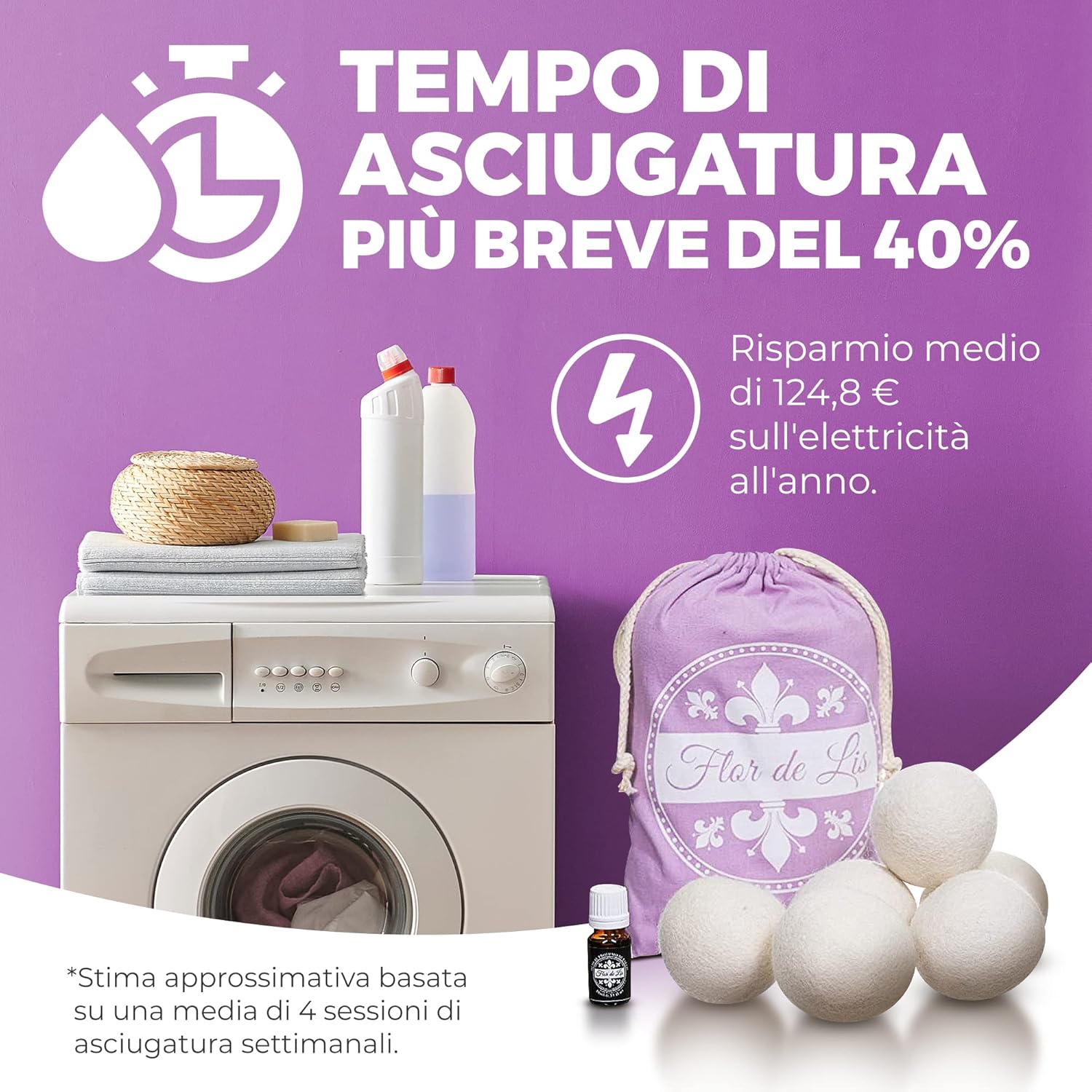 Thumbnail 1 de Novità Palline per Asciugatrice di Lana con Olio al Profumo di Talco – Made in EU
