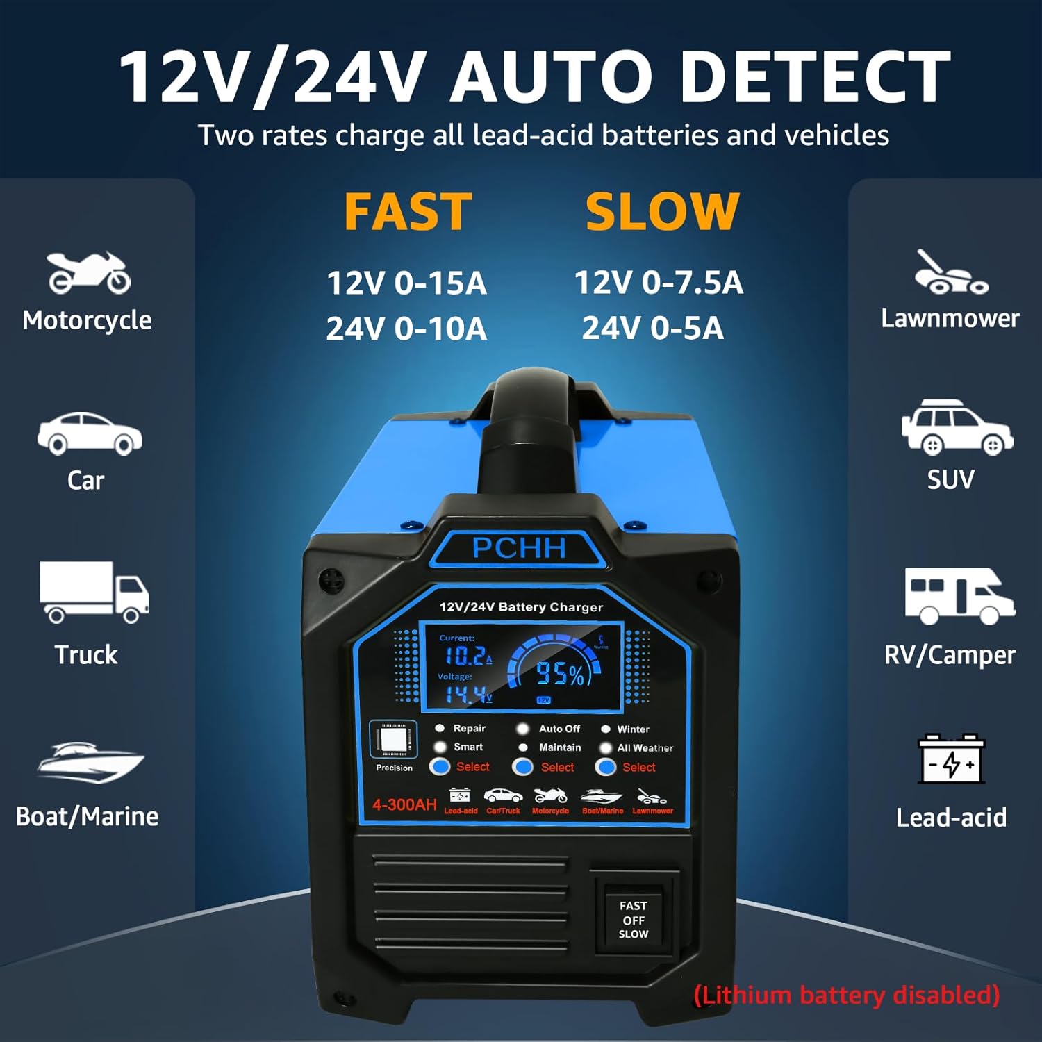 Thumbnail 1 de PCHH 12V 24V Car Battery Charger Heavy Duty