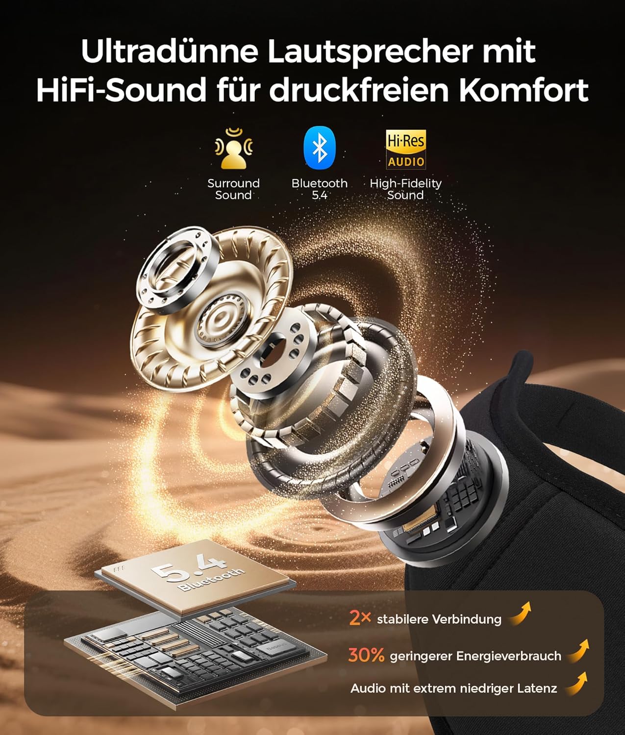 Detalle de LOVE EYE Bluetooth Schlafmaske mit Kopfhörern – 3D Augenmaske für Seitenschläfer, ultradünne Lautsprecher, Verdunkelung, Bamboo‑Baumwolle