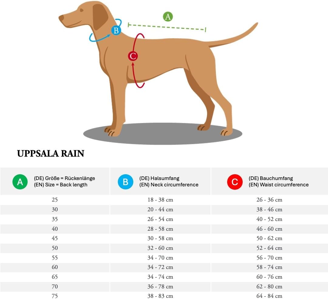 Detalle 2 de HUNTER Hunde-Regenmantel UPPSALA RAIN – roter Allround-Schutz bei Nässe