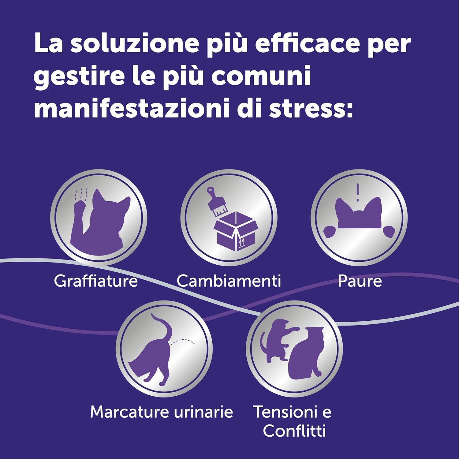 Thumbnail 4 de FELIWAY Optimum diffusore 30 giorni 🐱