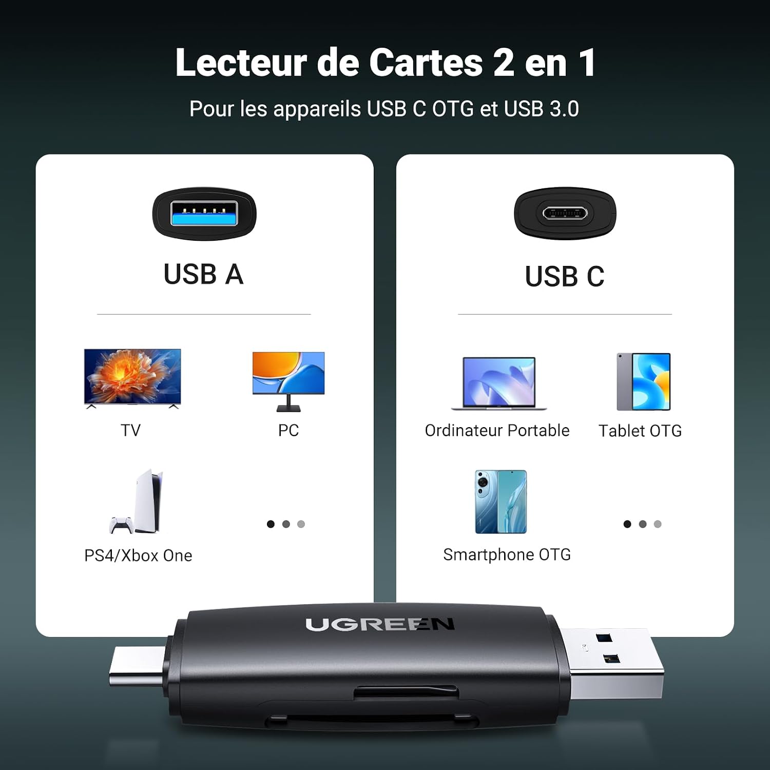 Thumbnail 3 de UGREEN USB A&C kaartlezer voor SD en microSD, USB 3.0 met twee poorten
