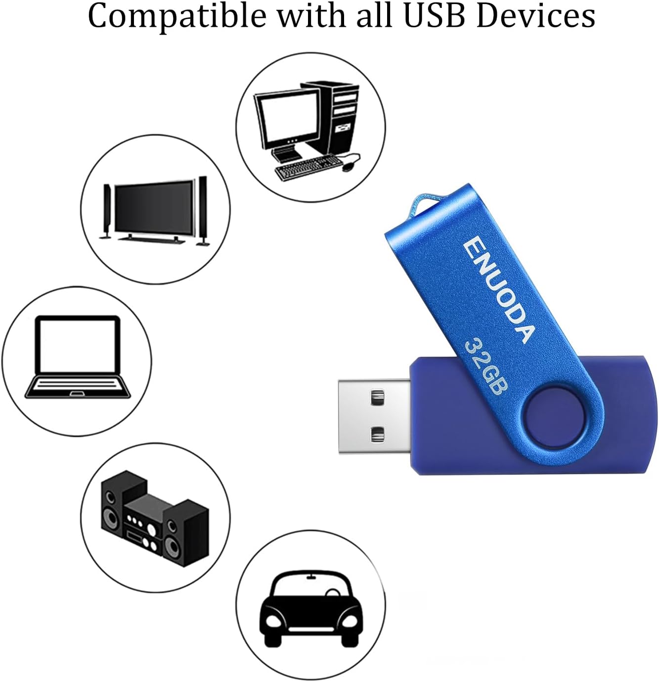 Detalle de ENUODA USB Stick 32GB USB 2.0 – Rotierender Metallkappenschutz, Blau