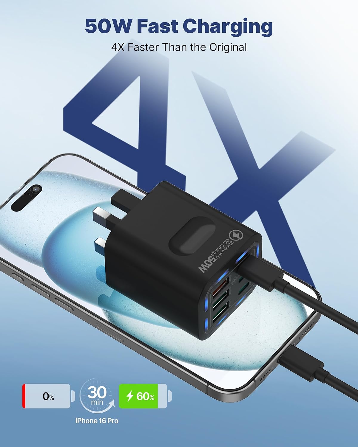 Thumbnail 2 de Tupneuf 6-Port USB C Plug Fast Charger