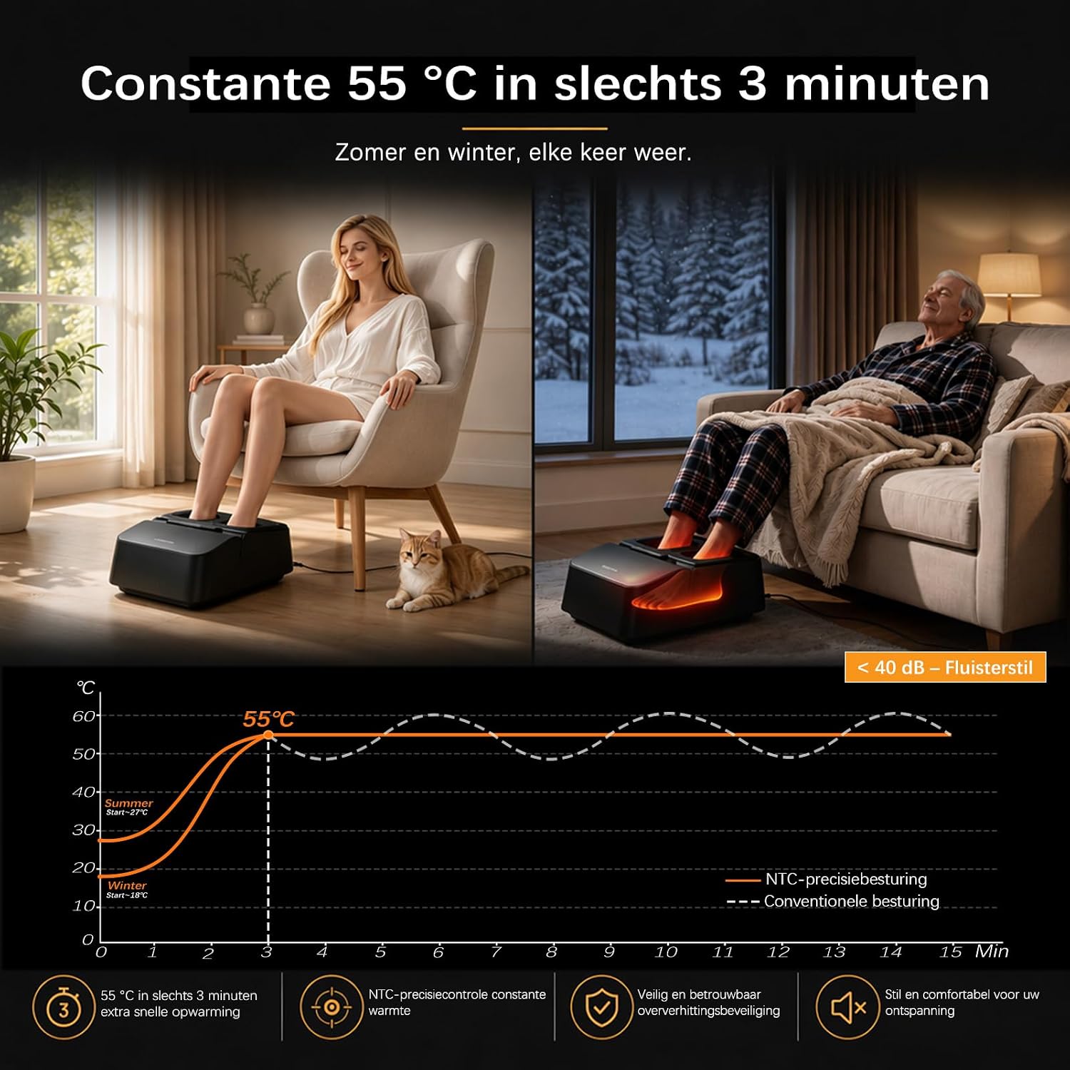 Detalle de MOUNTRAX voetmassageapparaat met warmte, shiatsu en 3D-kneden tot maat 46