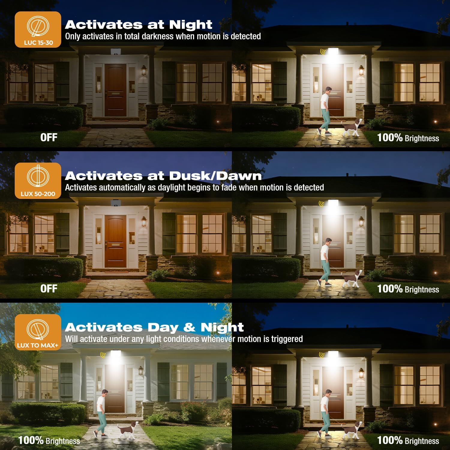 Thumbnail 1 de vighep 24W Outdoor Motion Sensor Security Light