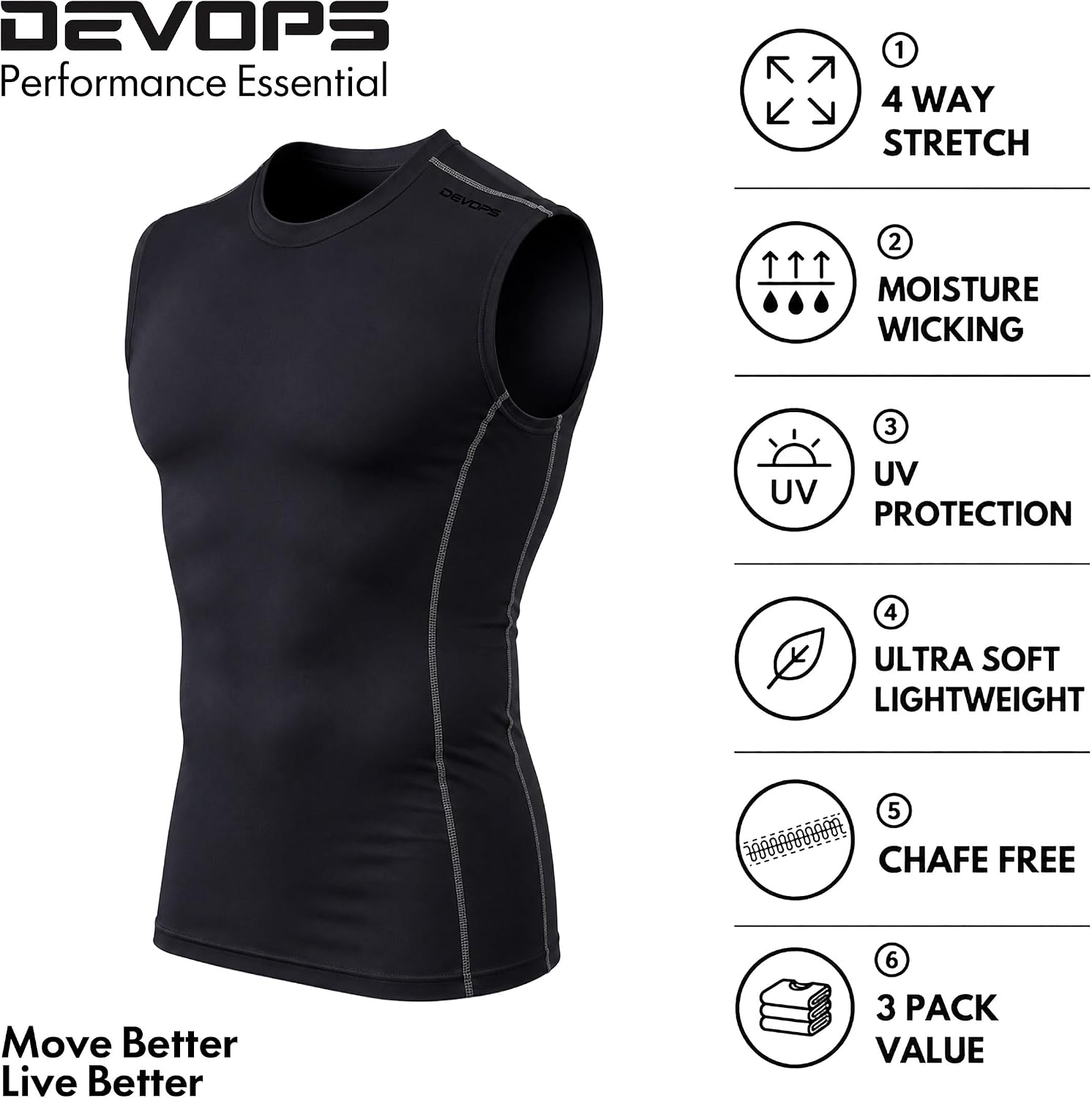 Thumbnail 5 de DEVOPS 3-Pack Compression Shirt Sleeveless