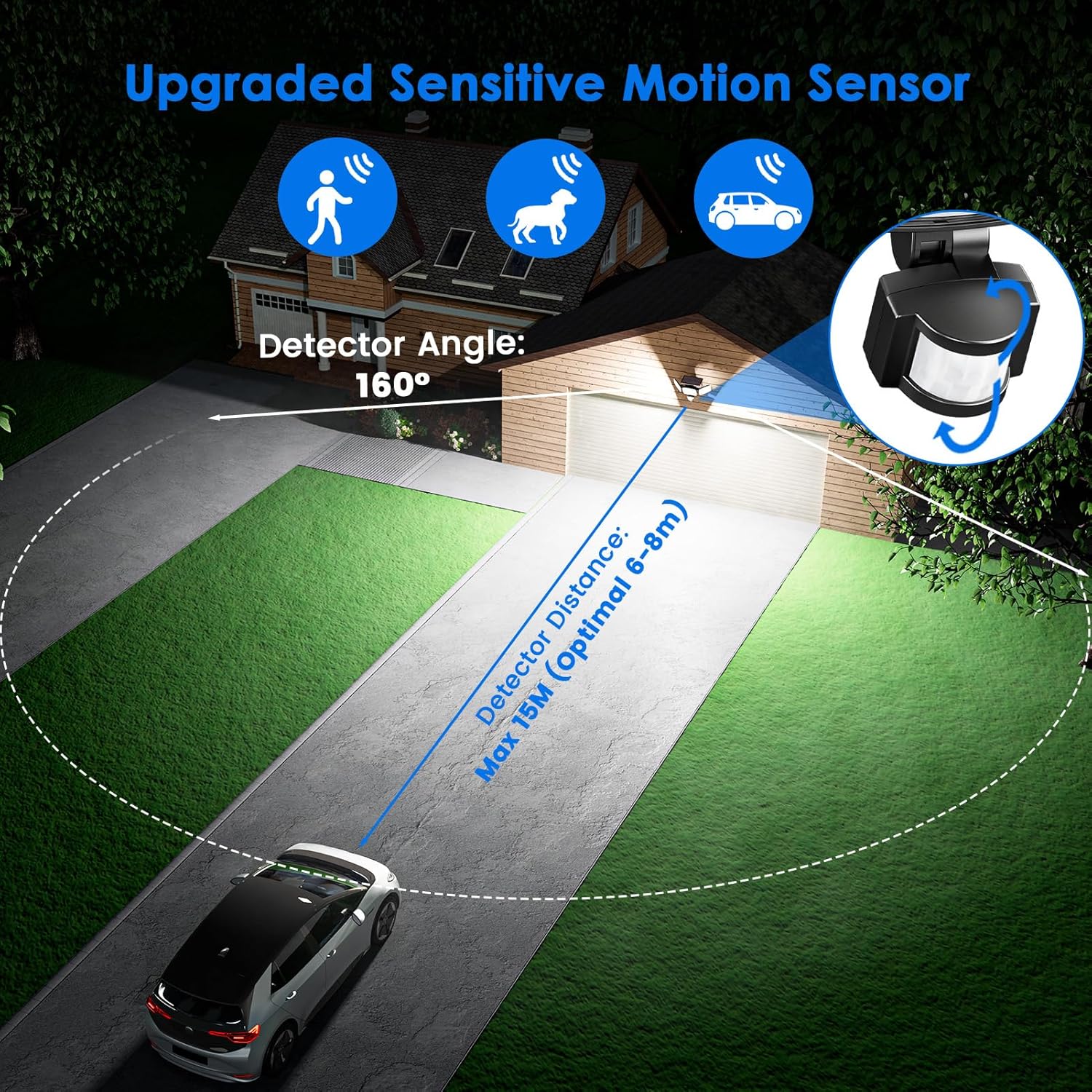 Thumbnail 2 de Solar Security Light 189LED 1200LM