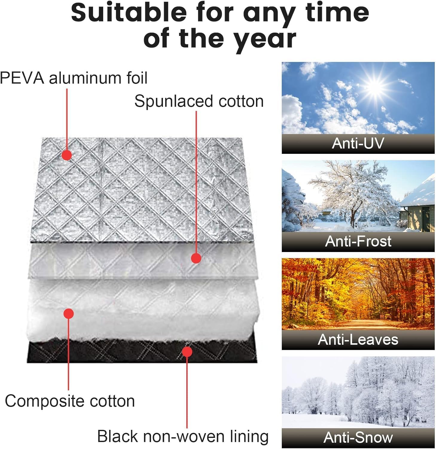 Thumbnail 2 de Car Windscreen Sunshade with Magnetised Cover (178 x 124 cm) for Front Window
