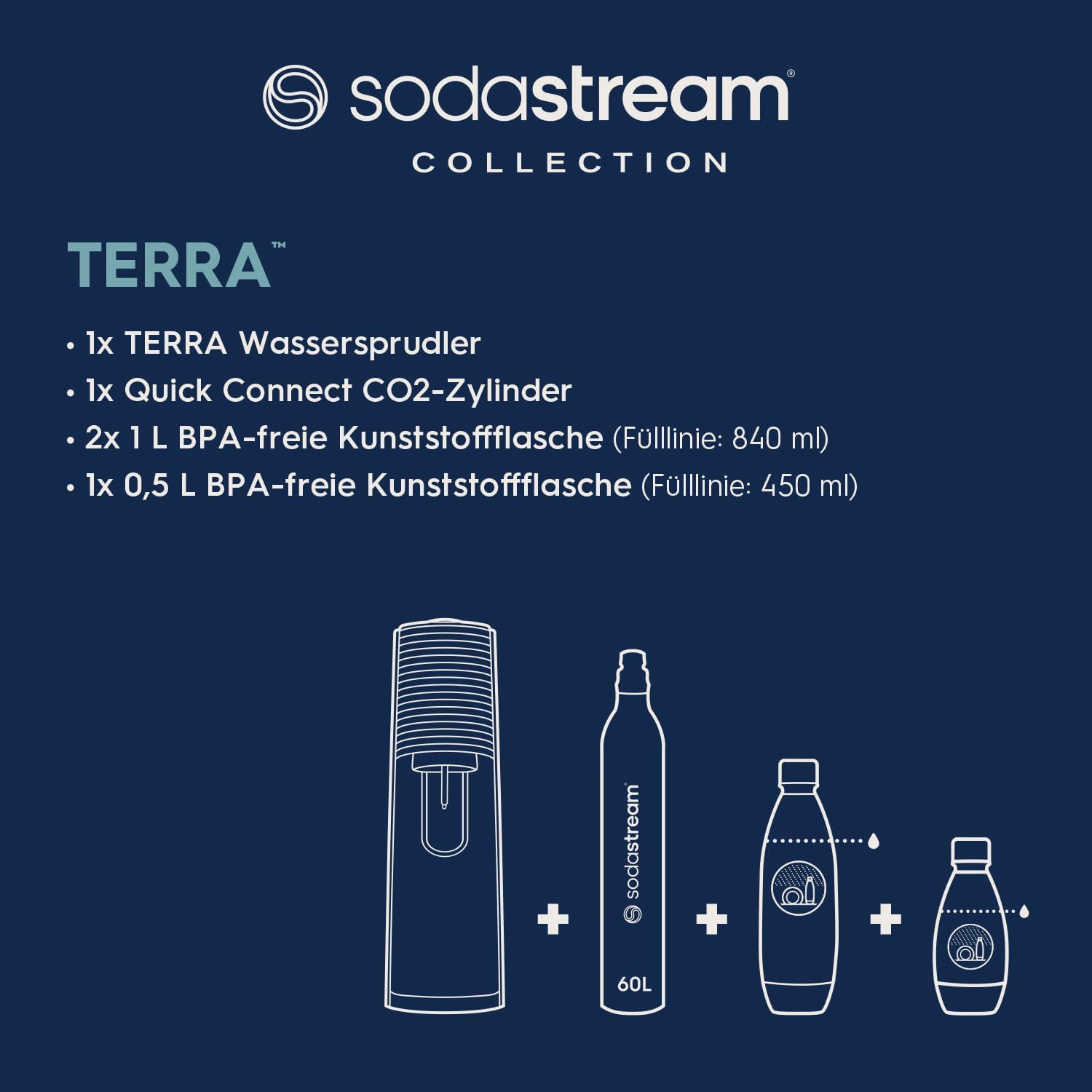Thumbnail 1 de Sodastream Terra – Machine à eau pétillante avec CO₂ Quick Connect, 60L, deux bouteilles incluses (1L et 0,5L), sans BPA, noir