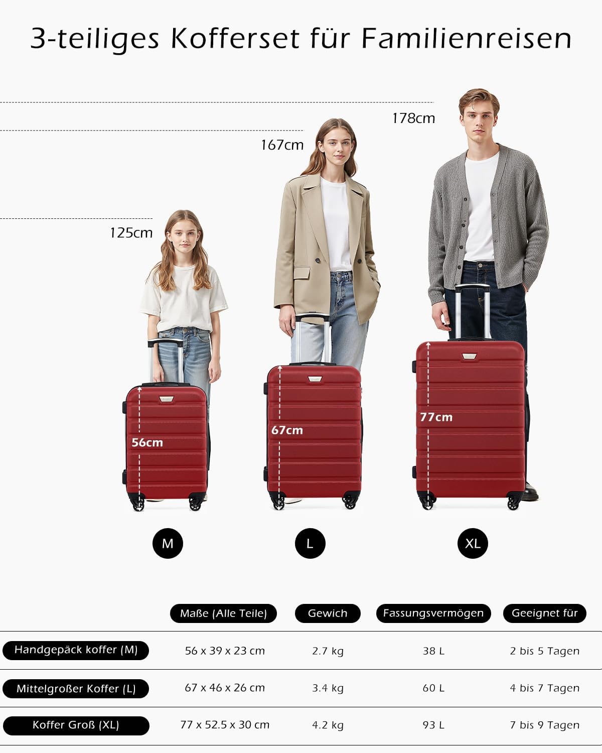 Thumbnail 6 de COOLIFE Handgepäck Koffer 56 cm M in Rot – EasyJet-kompatibel, PC+ABS, 38 Liter
