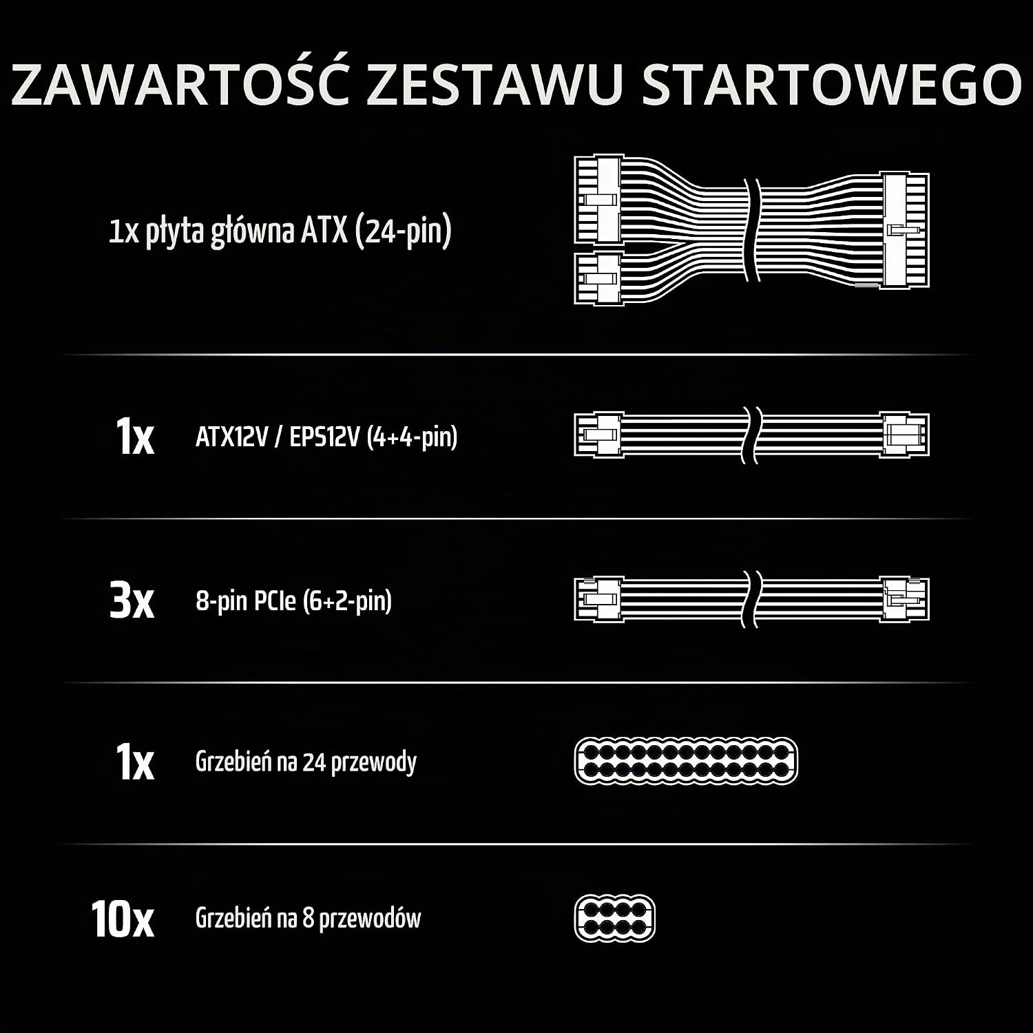 Detalle 1 de Corsair CP-8920374 – zestaw kabli Type 4 w oplocie Paracord z grzebieniami