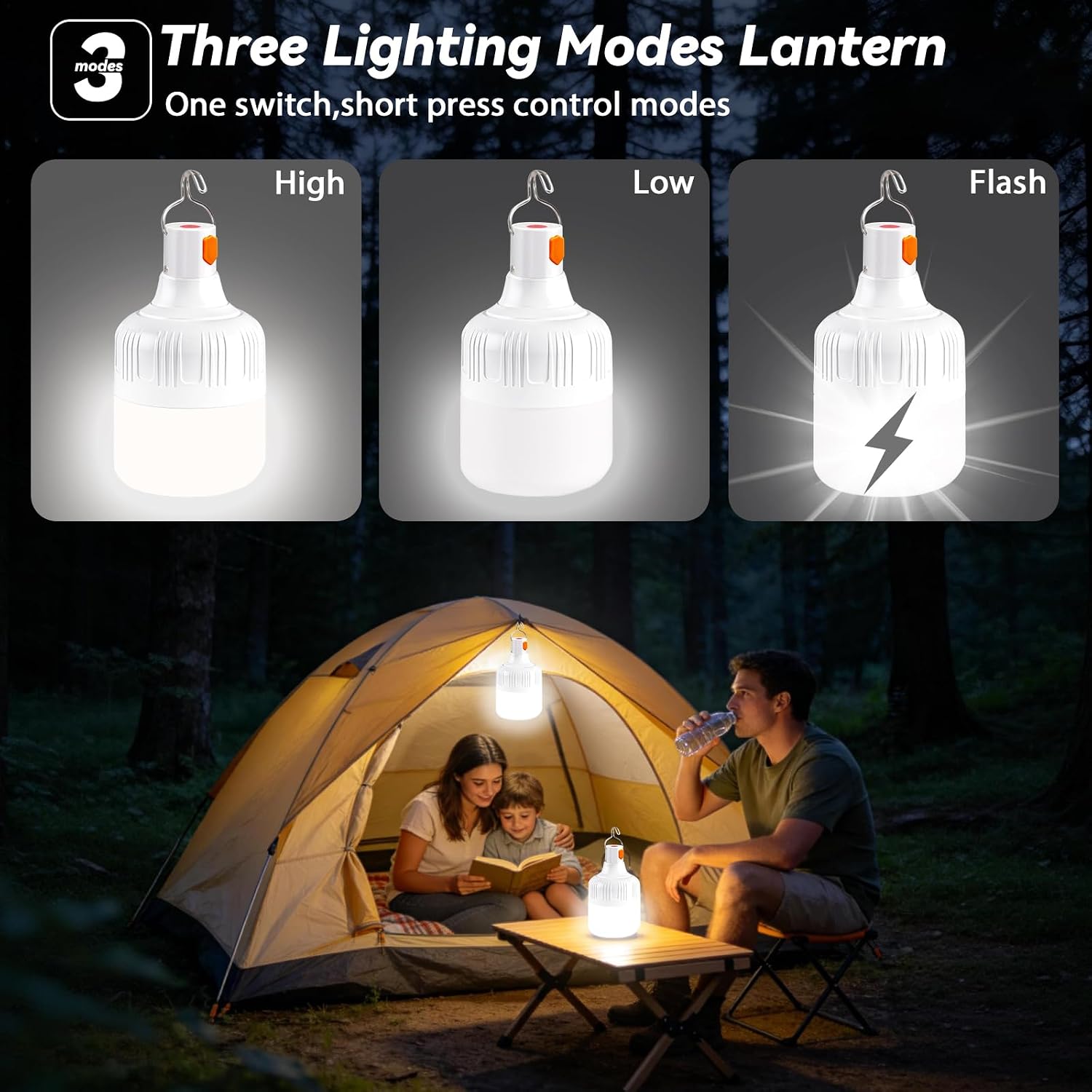 Detalle de BoloShine 2 Piezas Lámpara de Camping Recargable LED 500 lm con 3 Modos e Impermeable IPX4