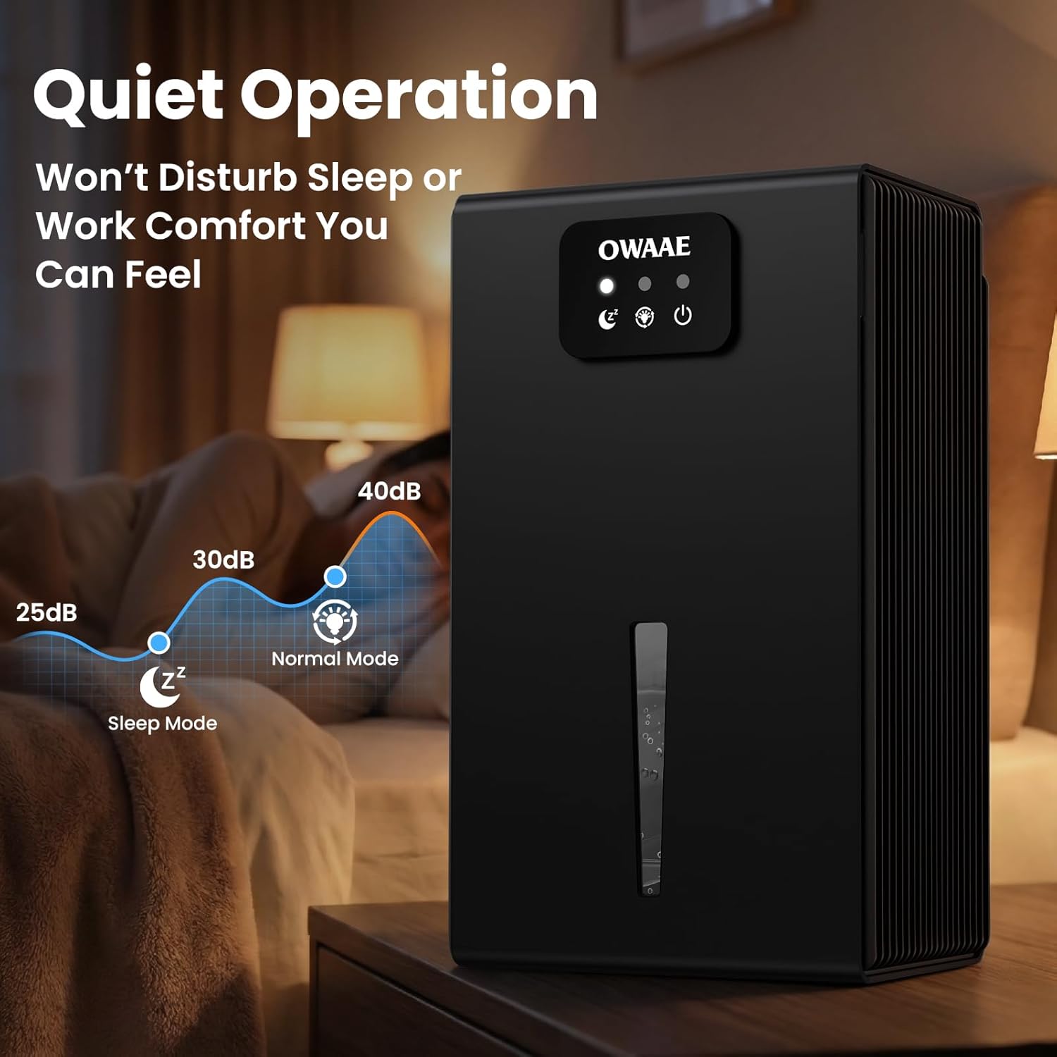 Detalle de OWAAE Dehumidifier: 1000 sq.ft Quiet Moisture Control with 95oz Tank, Sleep Mode, Auto Shut-Off, and 7-Color LED Light