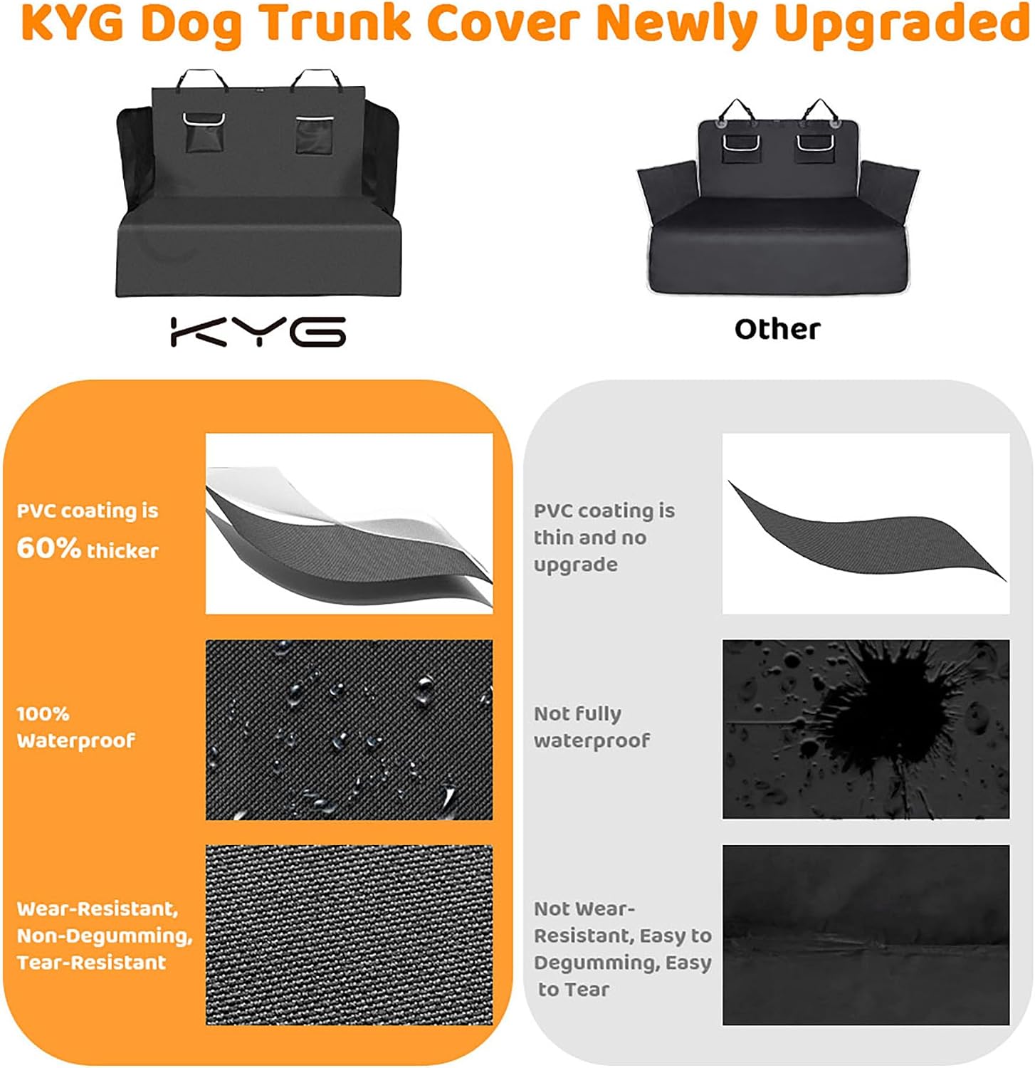 Detalle de KYG Tapis de Coffre Voiture Chien — protection universelle 185 x 115 x 48 cm, imperméable et antidérapant