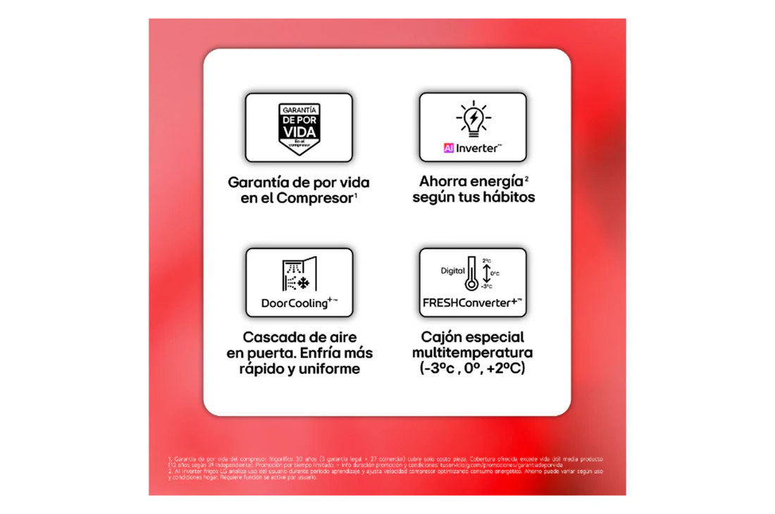 Detalle de LG GBBSJ2CCPY Frigorífico Combi 375 l, 2,03 m
