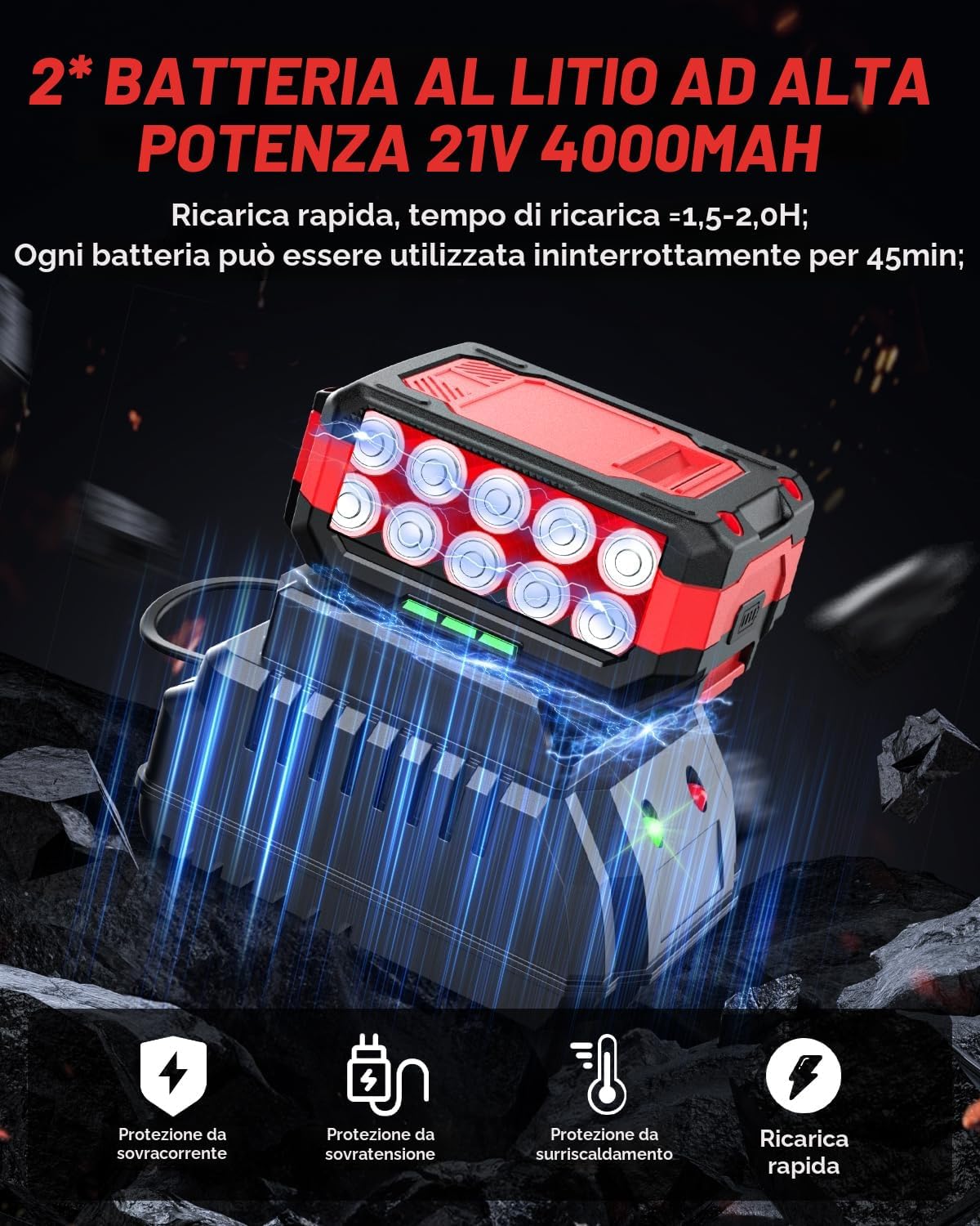 Detalle 2 de XIAZIR Avvitatore a impulsi 1200 N·m
