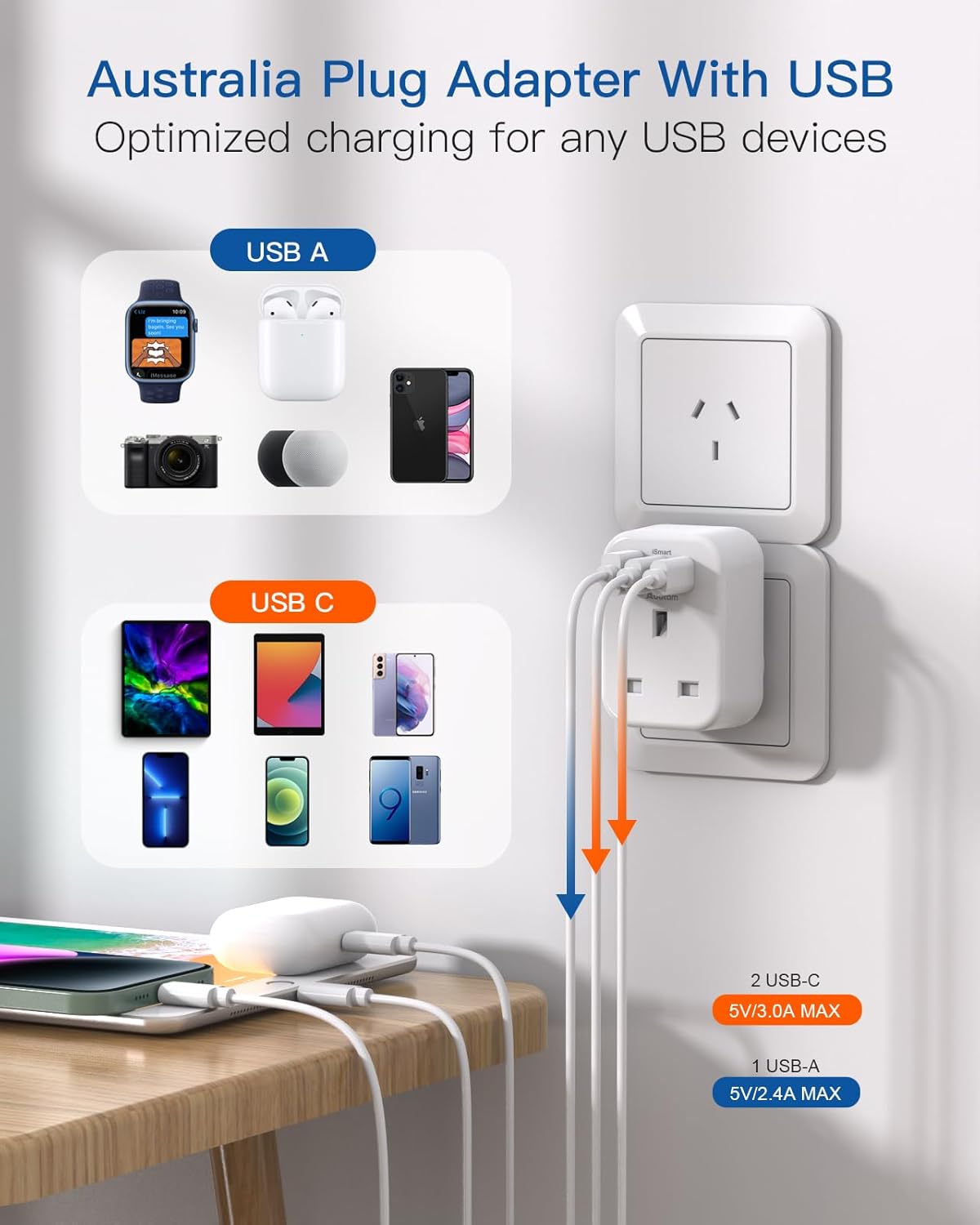 Detalle de UK to Australia Plug Adapter 4-in-1 with 3 USB Ports 🔌