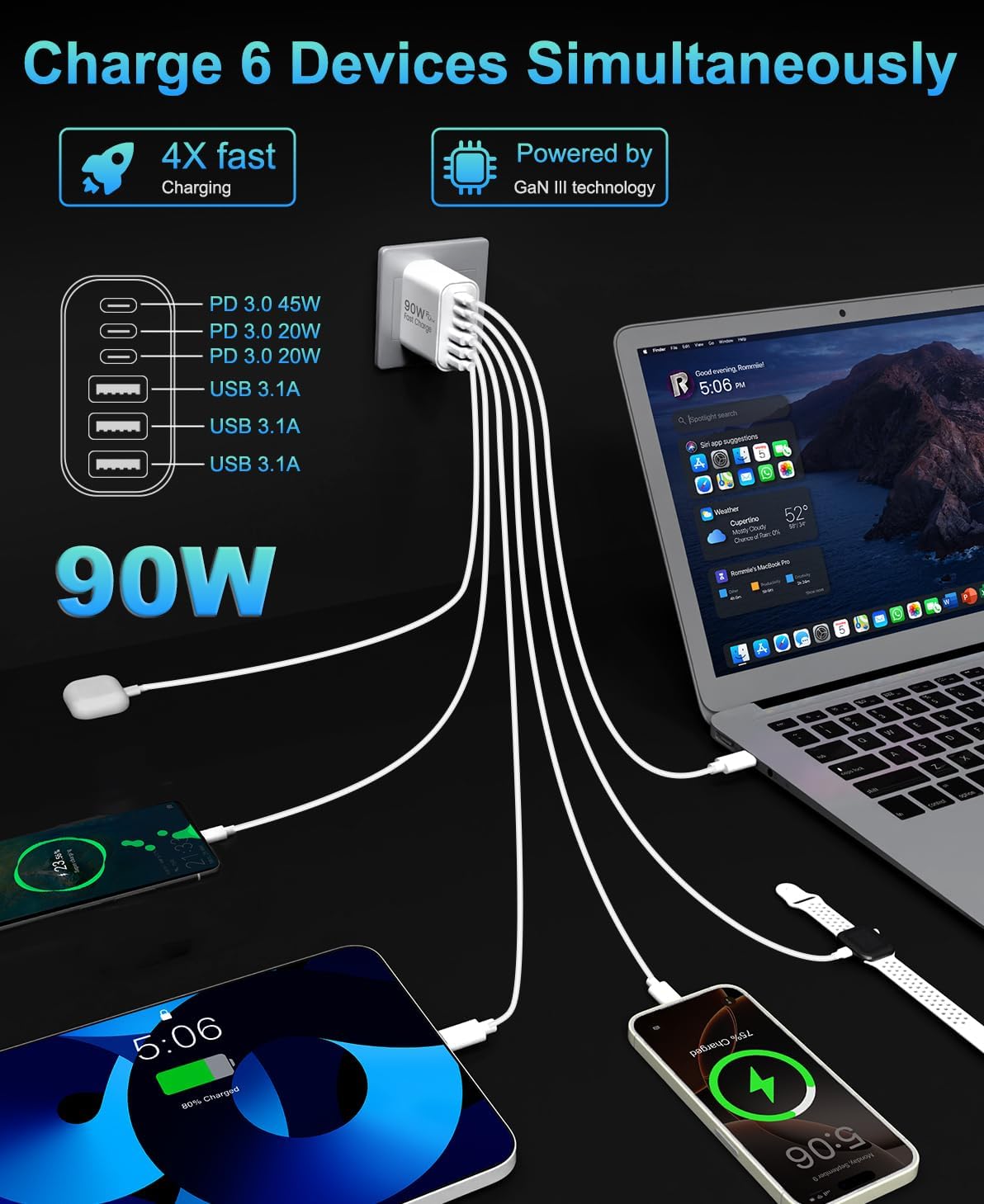 Detalle de 90W GaN USB-C Charger Block: 6-Port Fast Charging for iPhone, iPad, MacBook and More