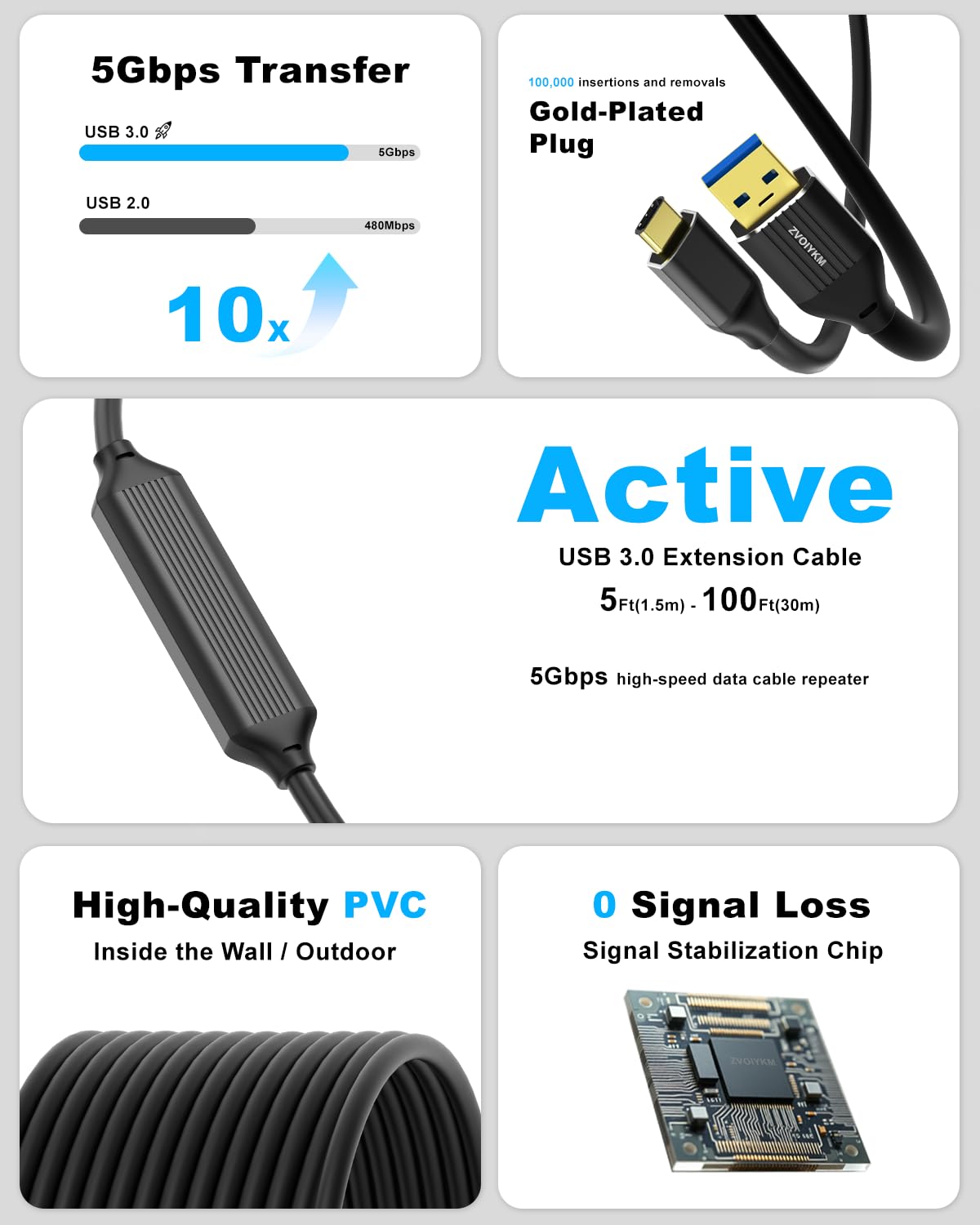 Thumbnail 3 de ZVOIYKM Active USB 3.0 A to C Extension Cable, 15m (50ft) with built-in signal booster