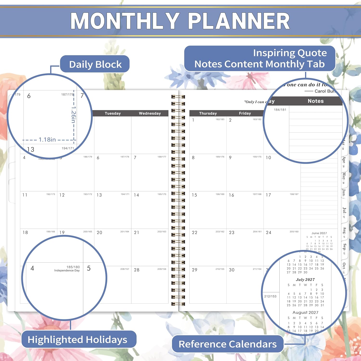 Detalle de Planrage 2027–2031 Monthly Planner, 9" x 11", Floral Cover, Twin-Wire Binding