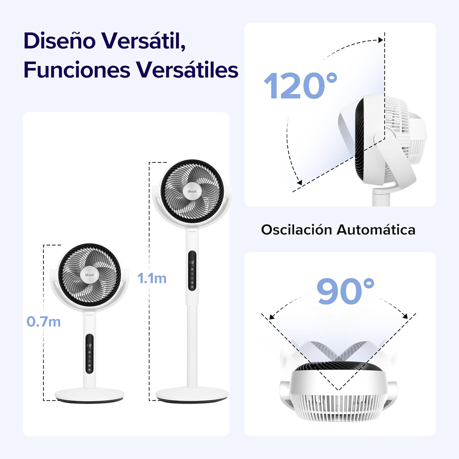 Thumbnail 7 de LEVOIT Ventilador de Pie Silencioso 20dB 🌀 12 Velocidades, Temporizador