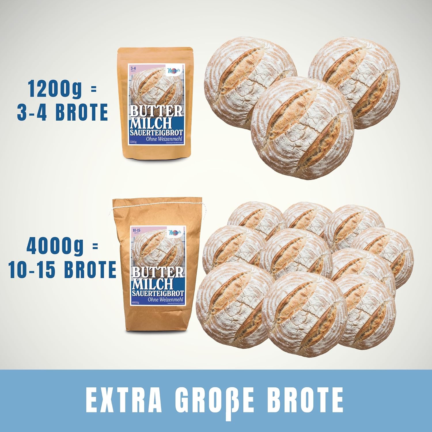 Thumbnail 1 de Marcel’s Buttermilchbrot Sauerteigbrot ohne Weizenmehl (1200 g, für 3–4 Brote) – Brotbackmischung mit Roggenmehl & Sauerteig
