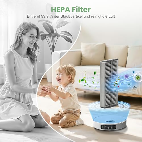 Detalle de 6 Stück HEPA Filter Zubehör für Dreame L10s Ultra Gen2/Gen3, X40/X30 Ultra – kompatibles Ersatzset von Bisenkud