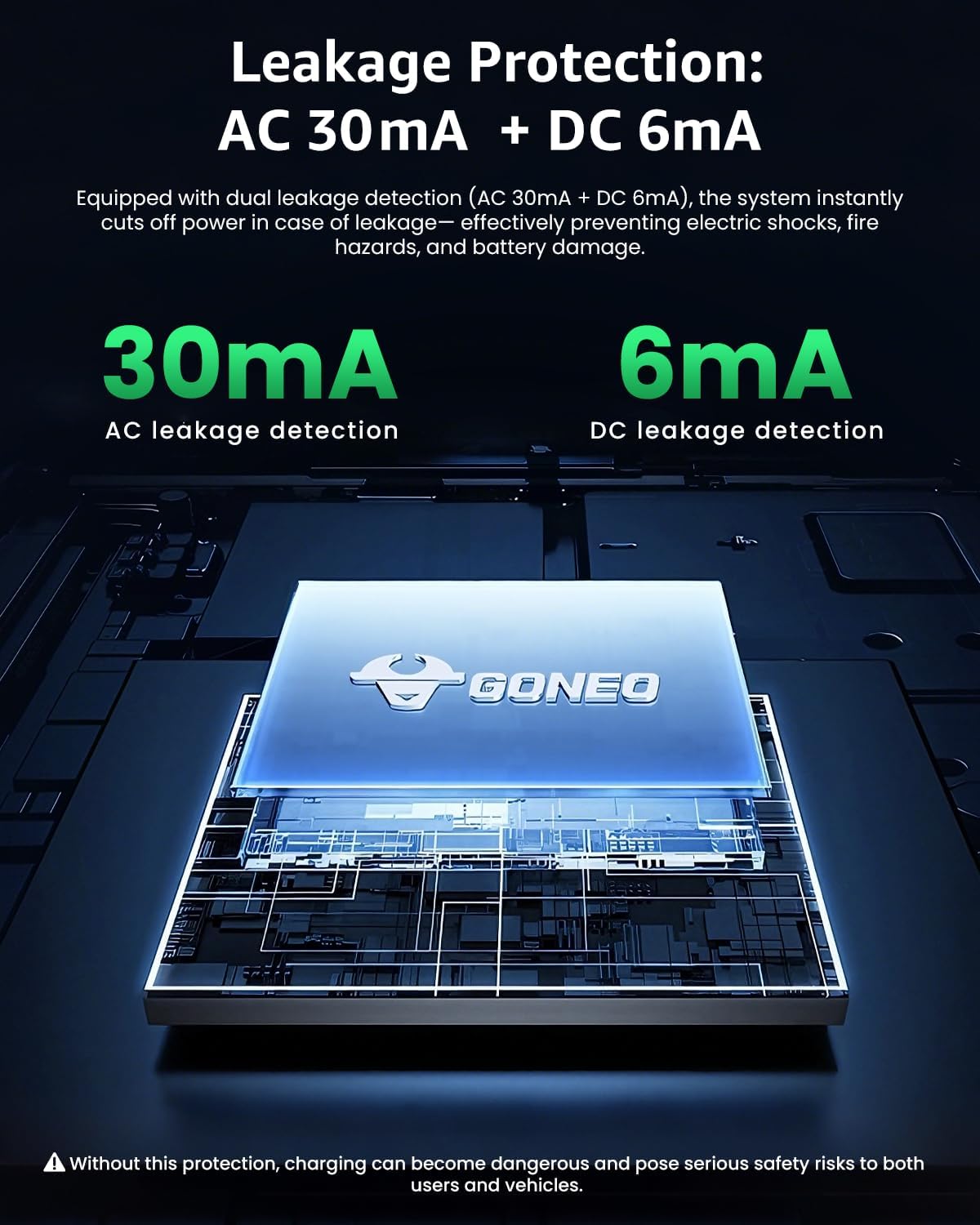 Detalle de GONEO Type 2 to 3 Pin Plug EV Charger (10M, IP66) with Temperature Monitoring and Leakage Protection